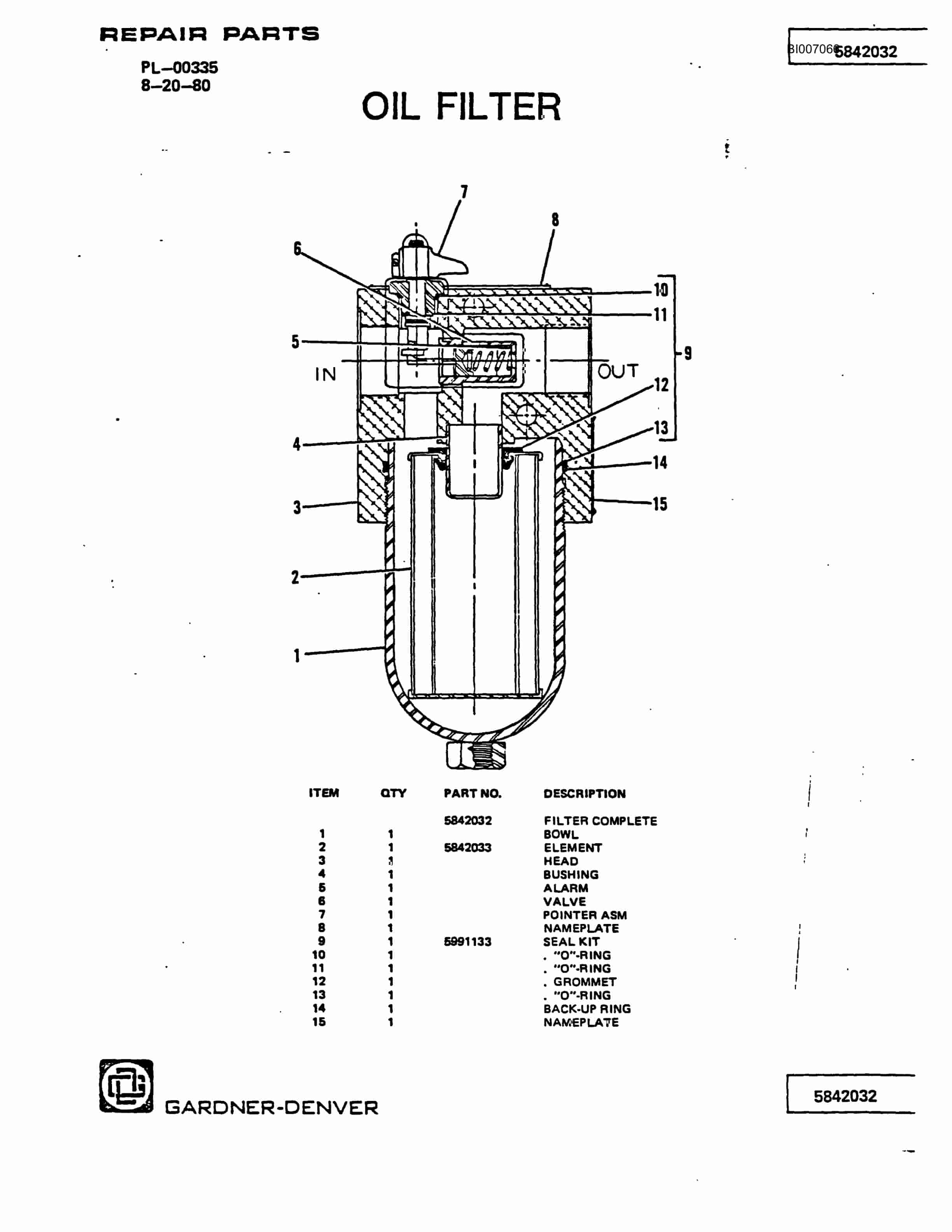 Bucyrus GD45C Parts Catalog BI007066-3