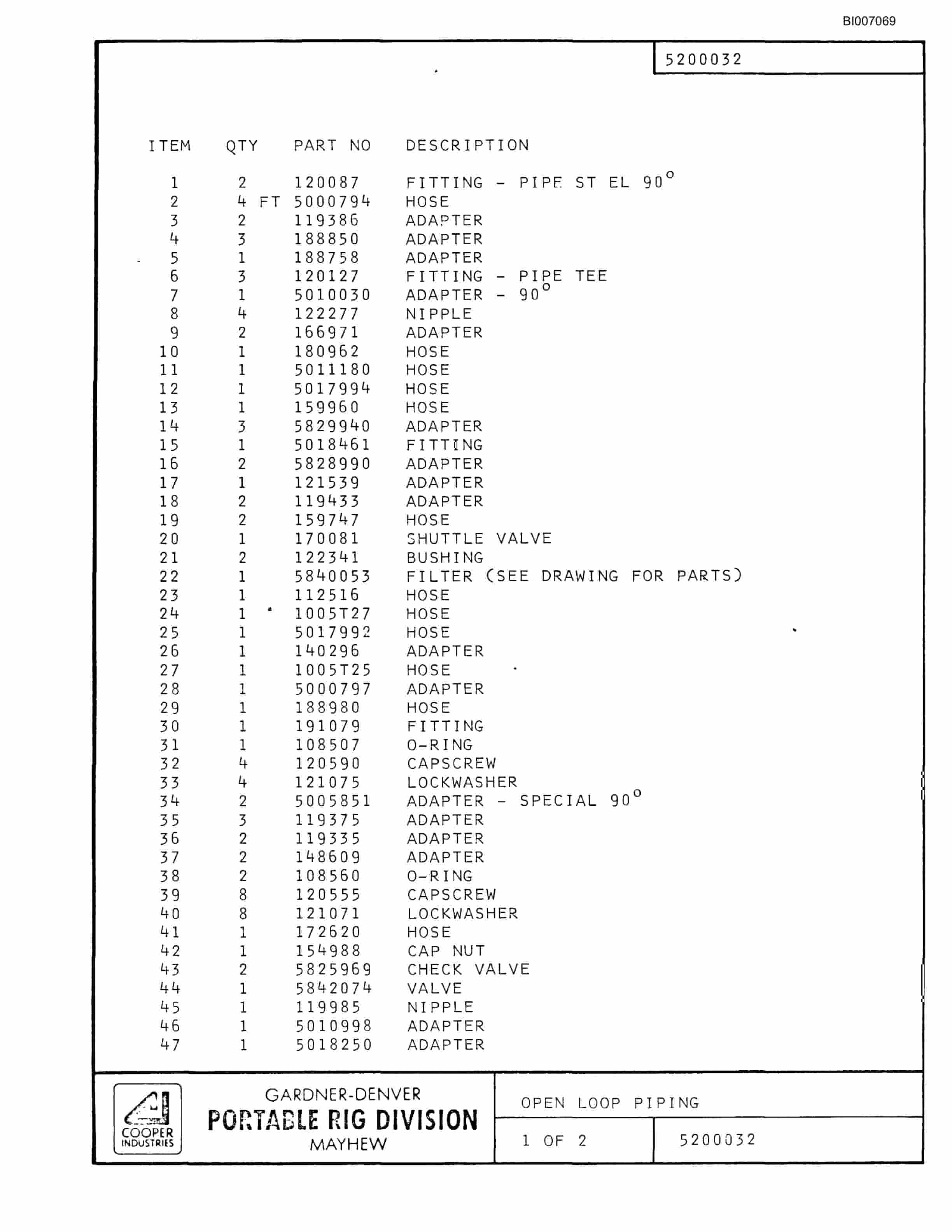 Bucyrus GD45C Parts Catalog BI007069-3