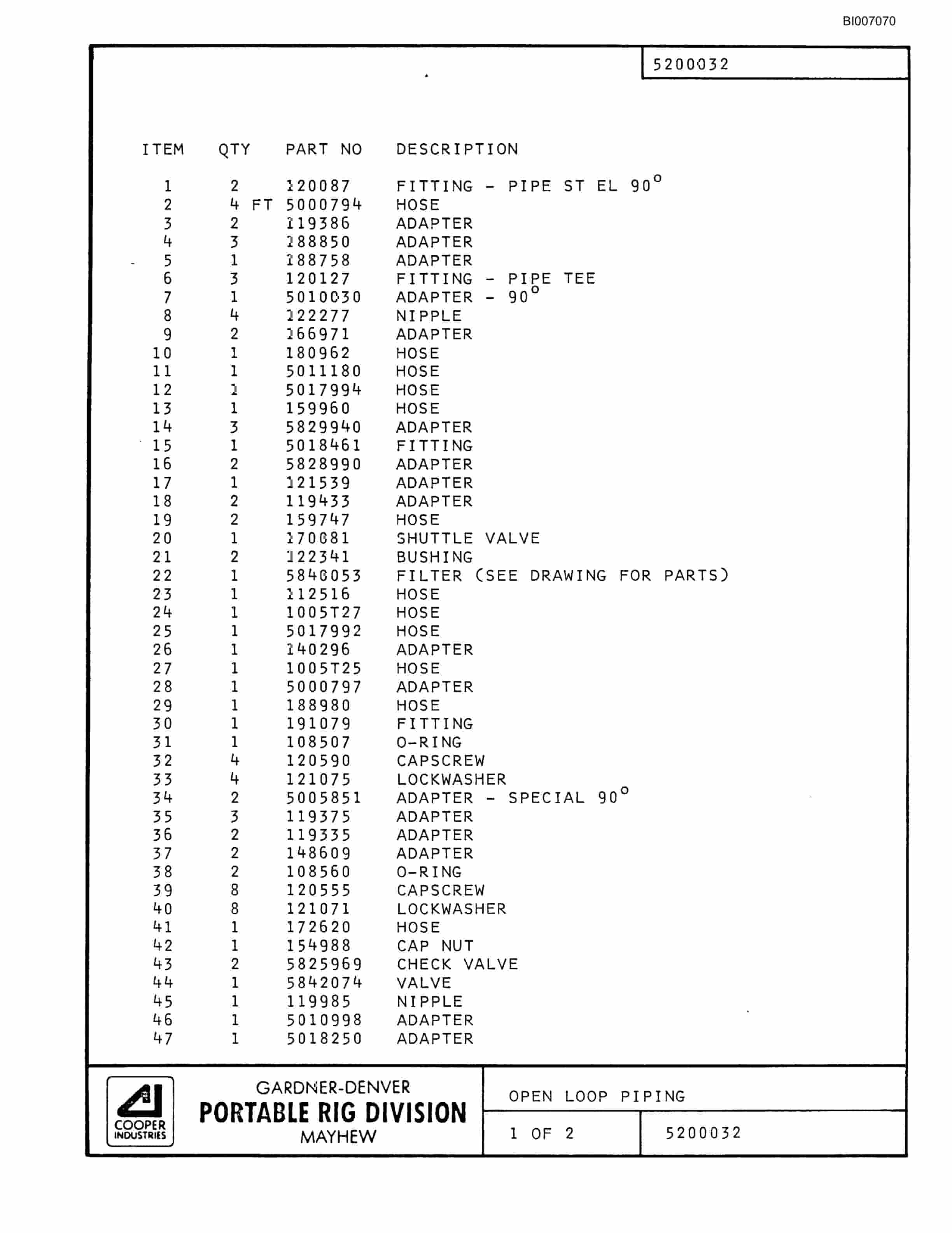 Bucyrus GD45C Parts Catalog BI007070-3