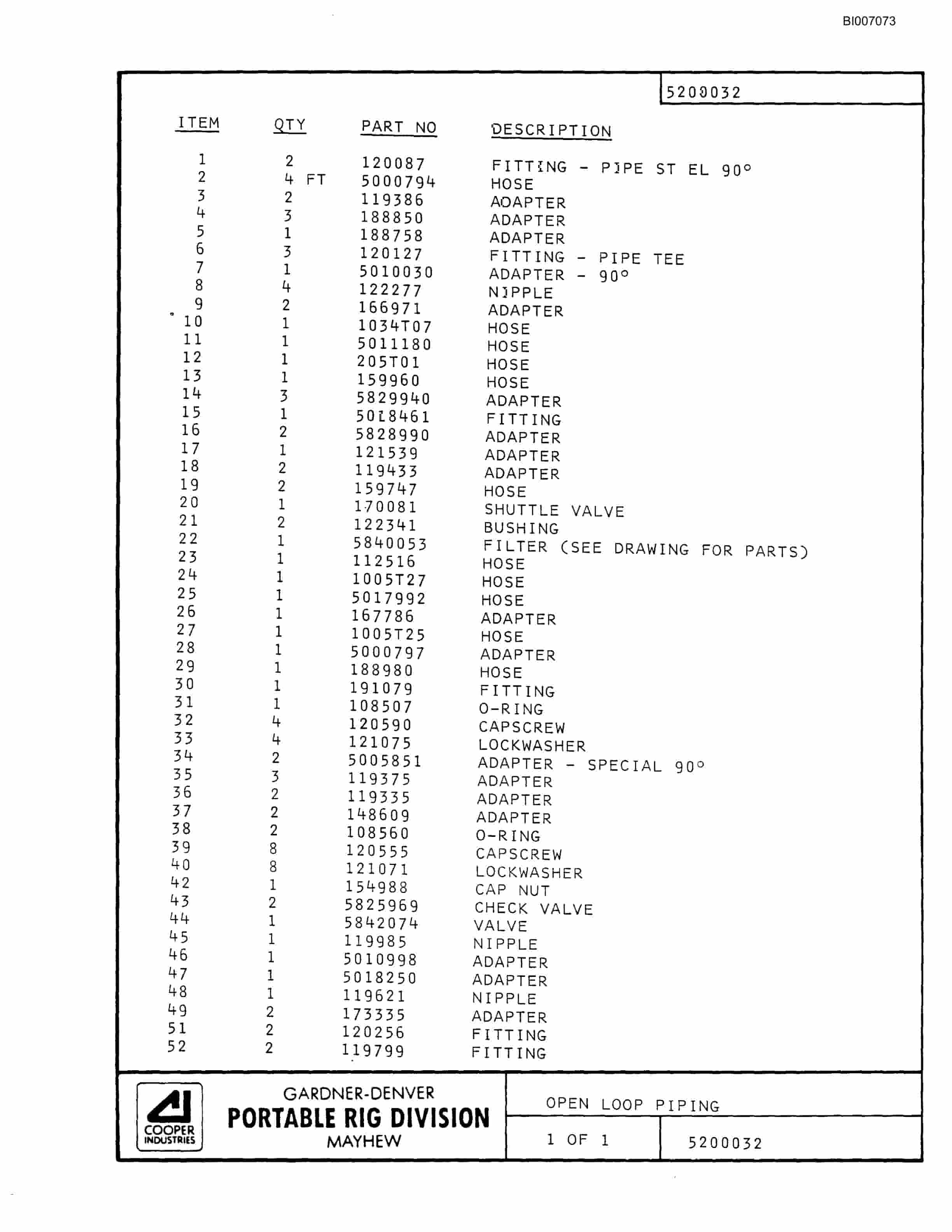 Bucyrus GD45C Parts Catalog BI007073-3