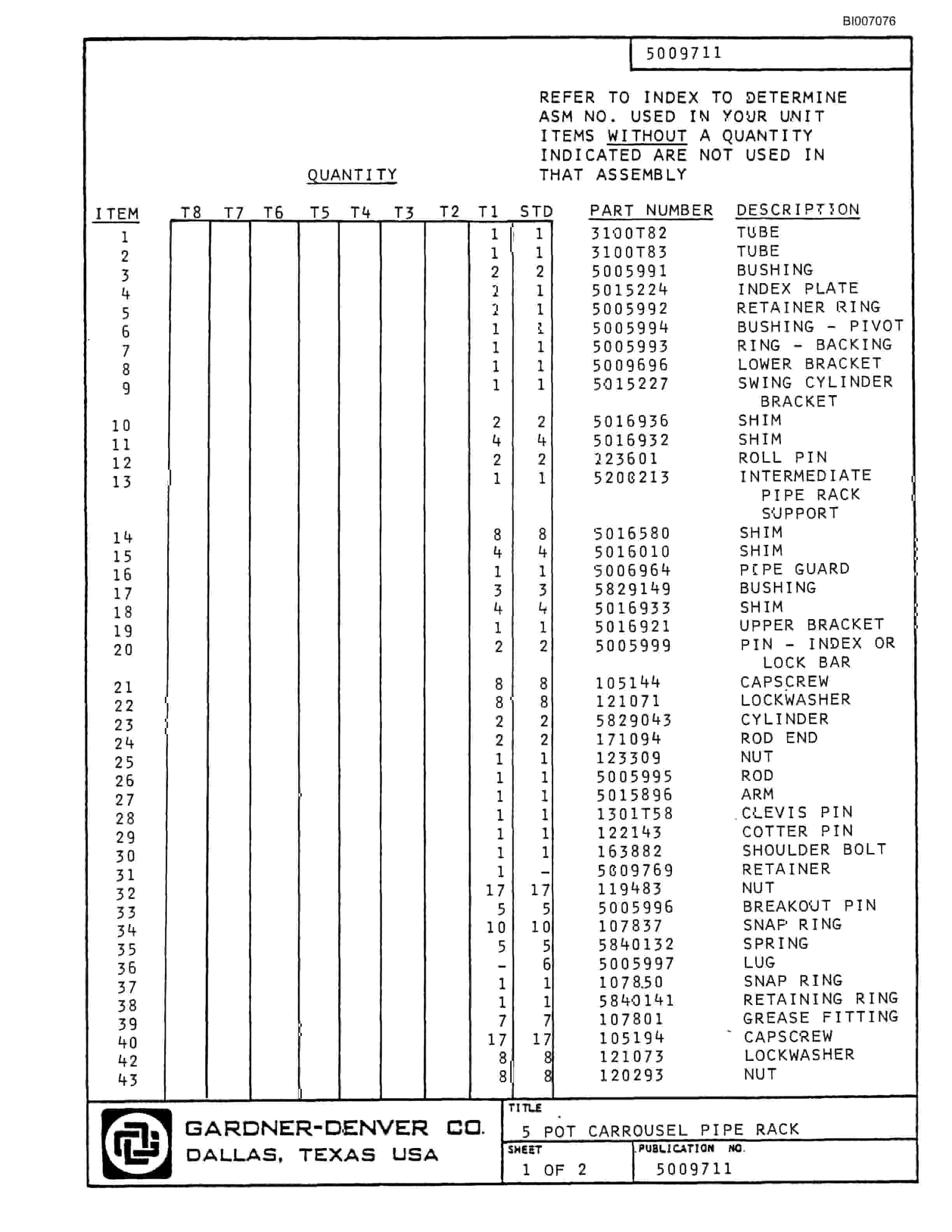 Bucyrus GD45C Parts Catalog BI007076-2