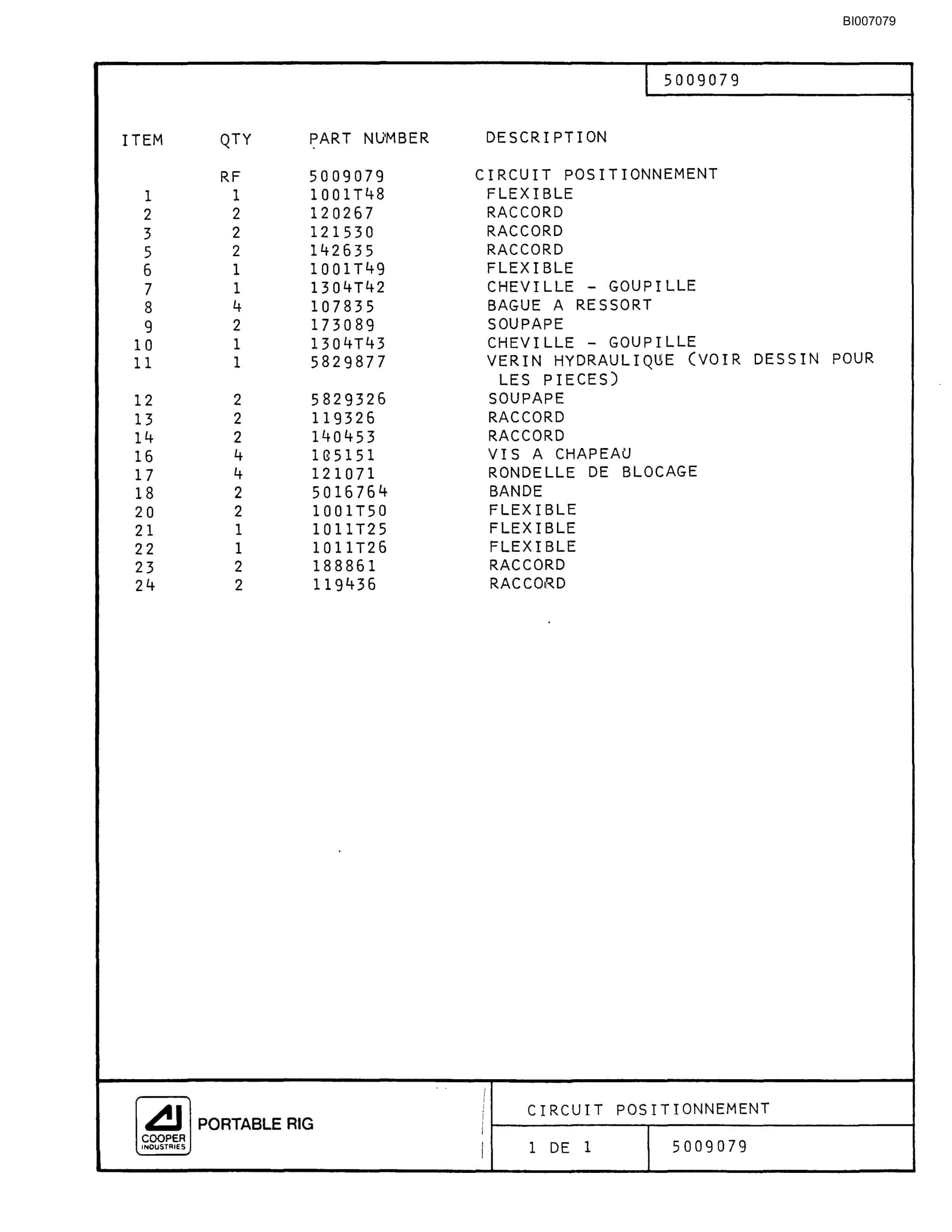 Bucyrus GD45C Parts Catalog BI007079-2
