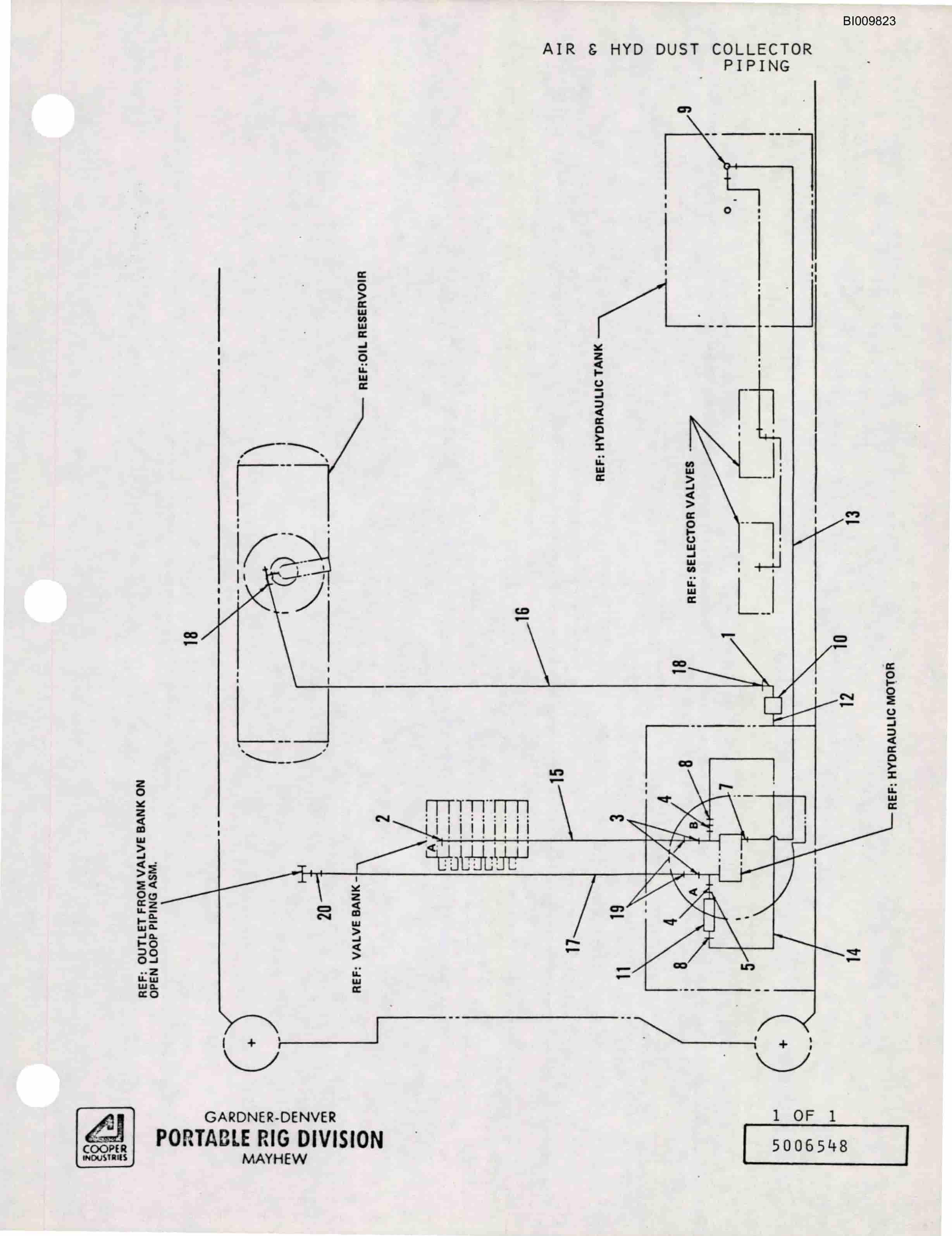 Bucyrus GD45C Parts Catalog BI009823-2