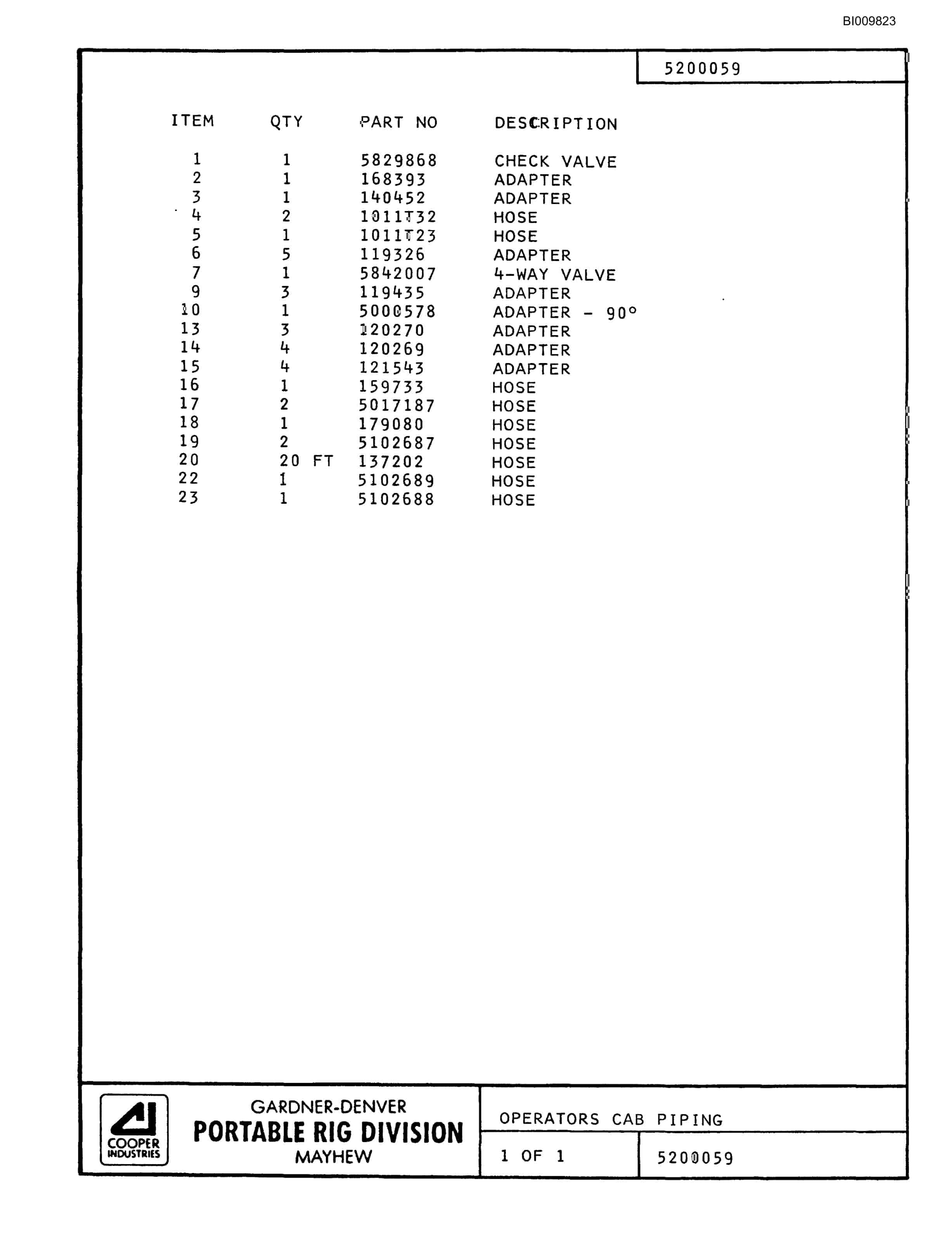 Bucyrus GD45C Parts Catalog BI009823-3