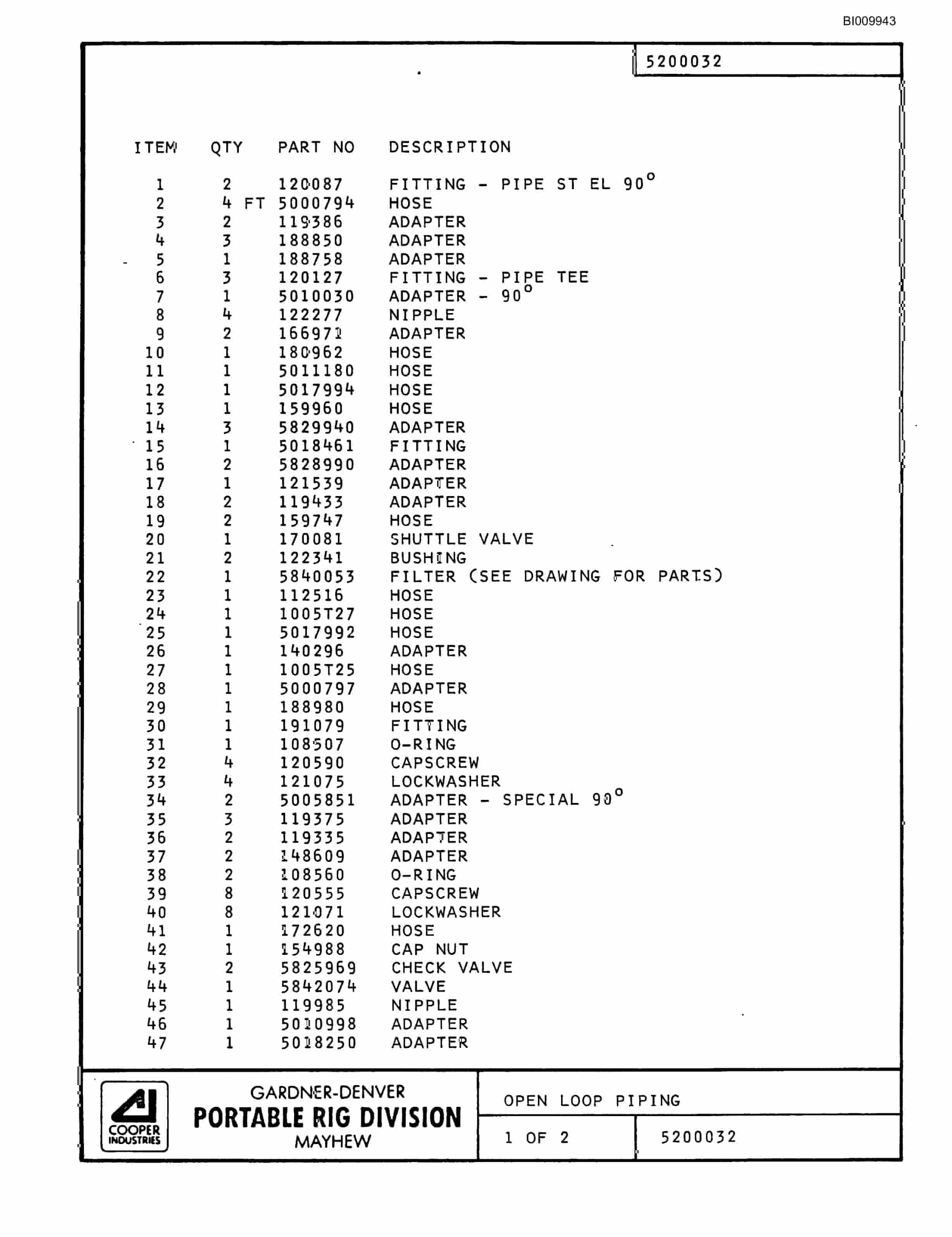 Bucyrus GD45C Parts Catalog BI009943-3