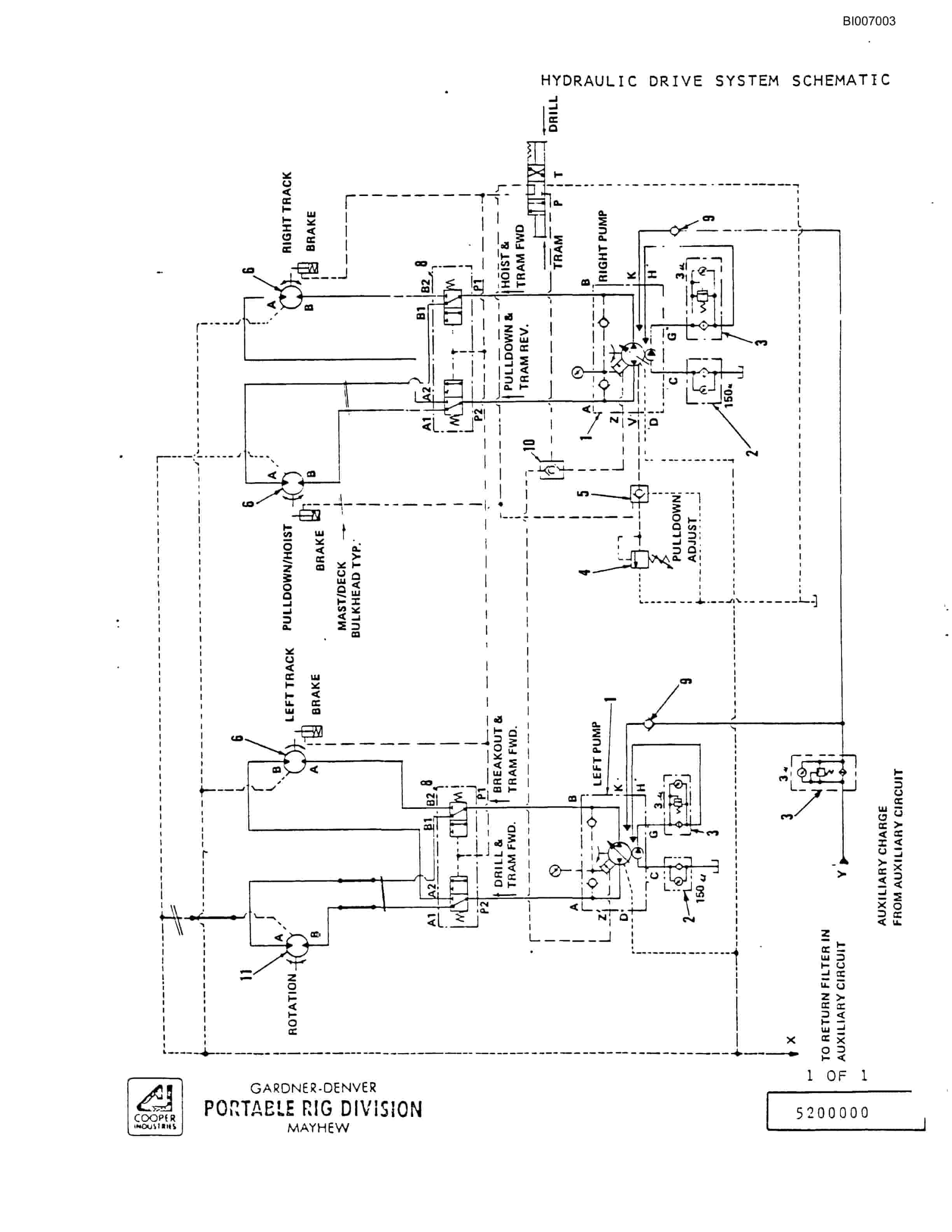 Bucyrus GD45C Rotary Blasthole Drill Parts Catalog BI007003-2