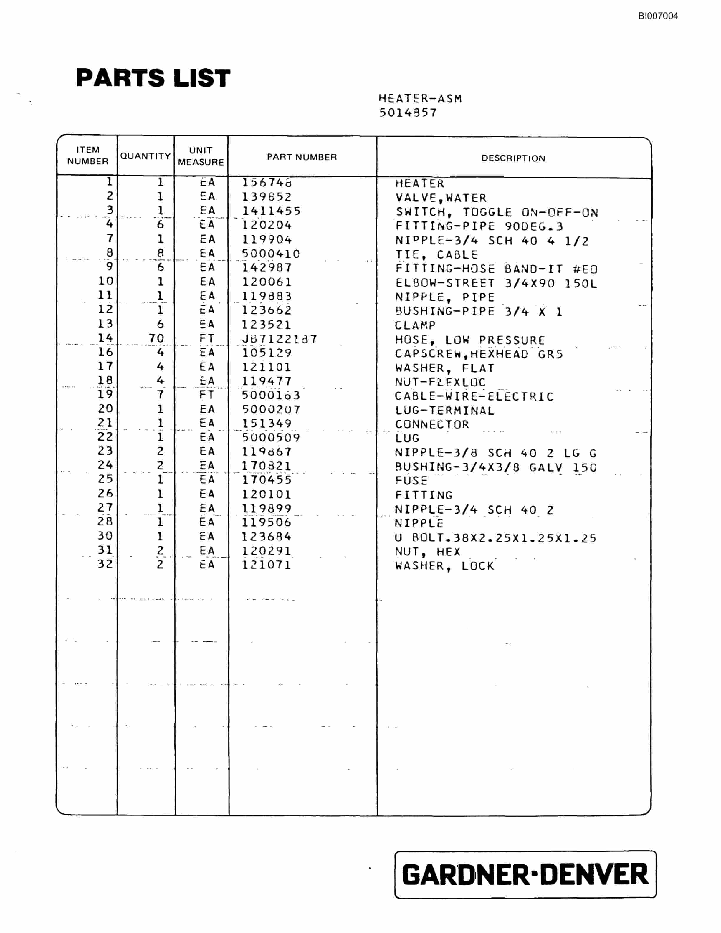 Bucyrus GD45C Rotary Blasthole Drill Parts Catalog BI007004-5