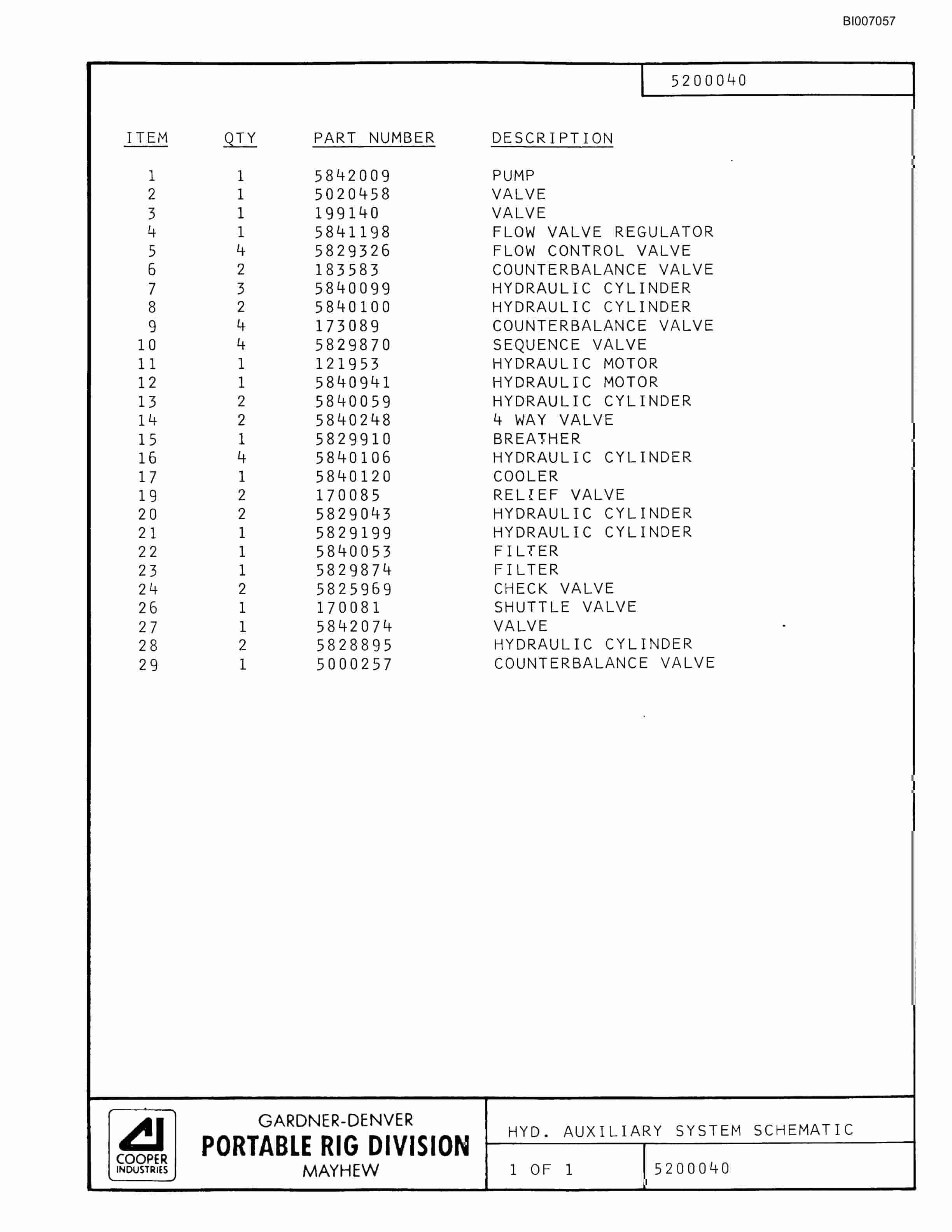 Bucyrus GD45C Rotary Blasthole Drill Parts Catalog BI007057-3