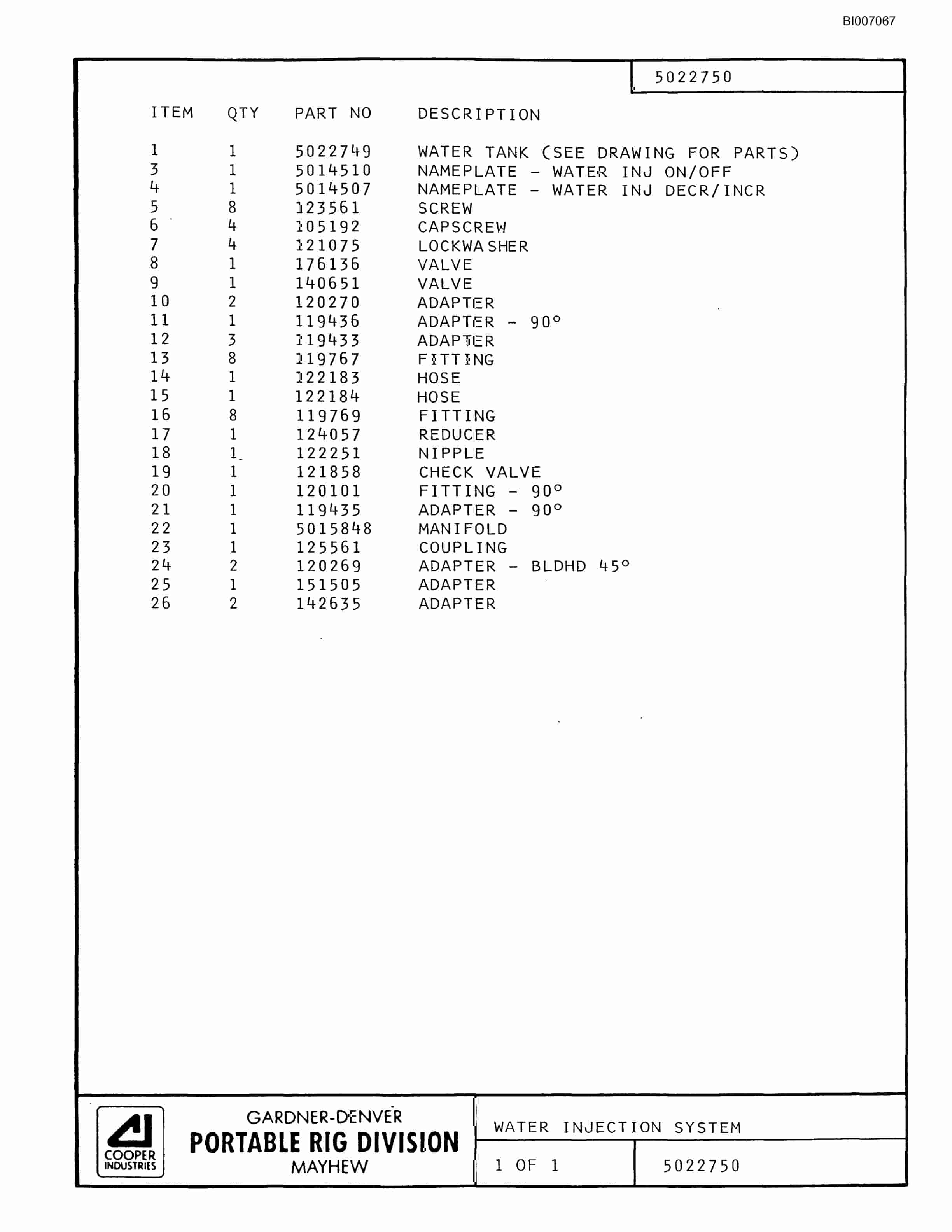 Bucyrus GD45C Rotary Blasthole Drill Parts Catalog BI007067-5