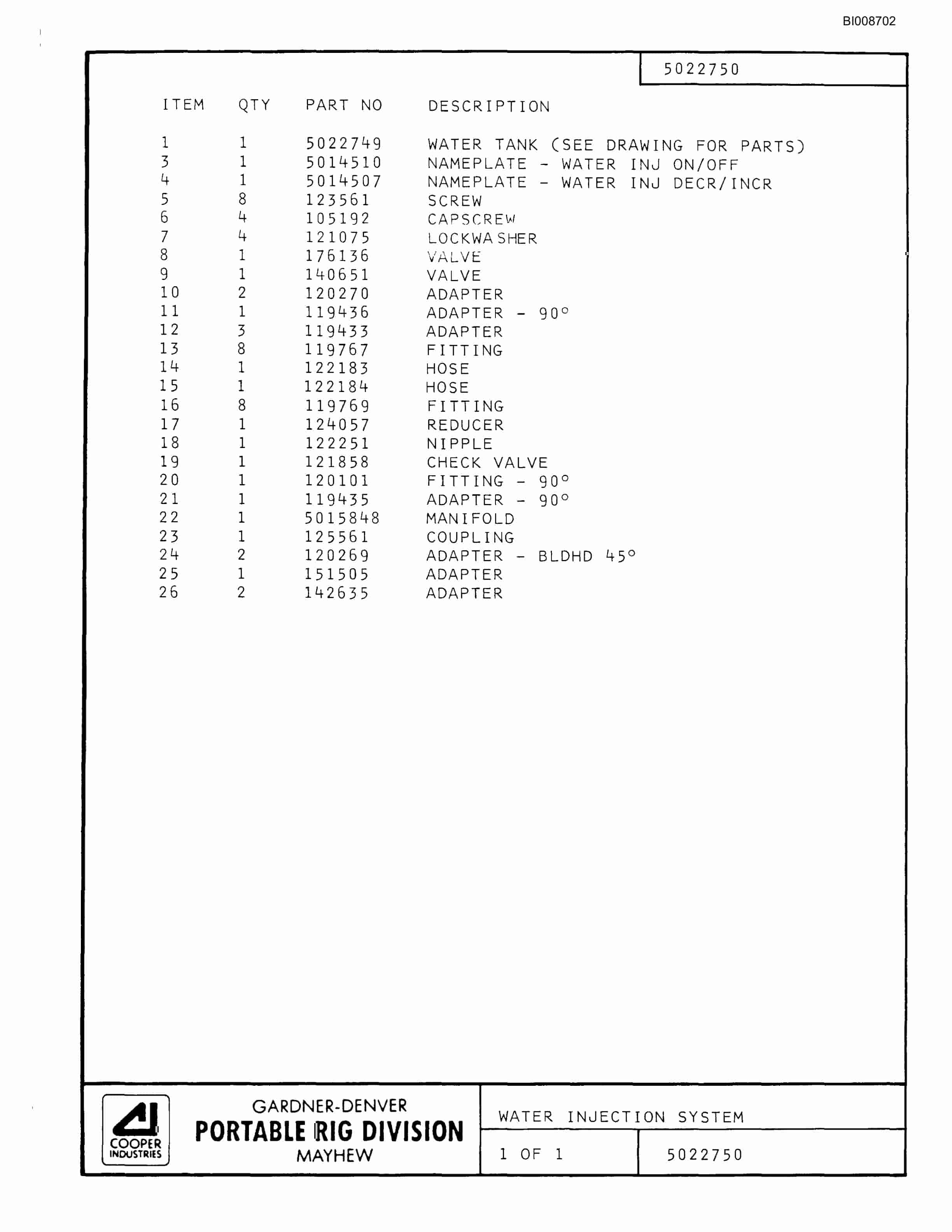 Bucyrus GD45C Small Rotary Blasthole Drill Parts Catalog BI008702-5
