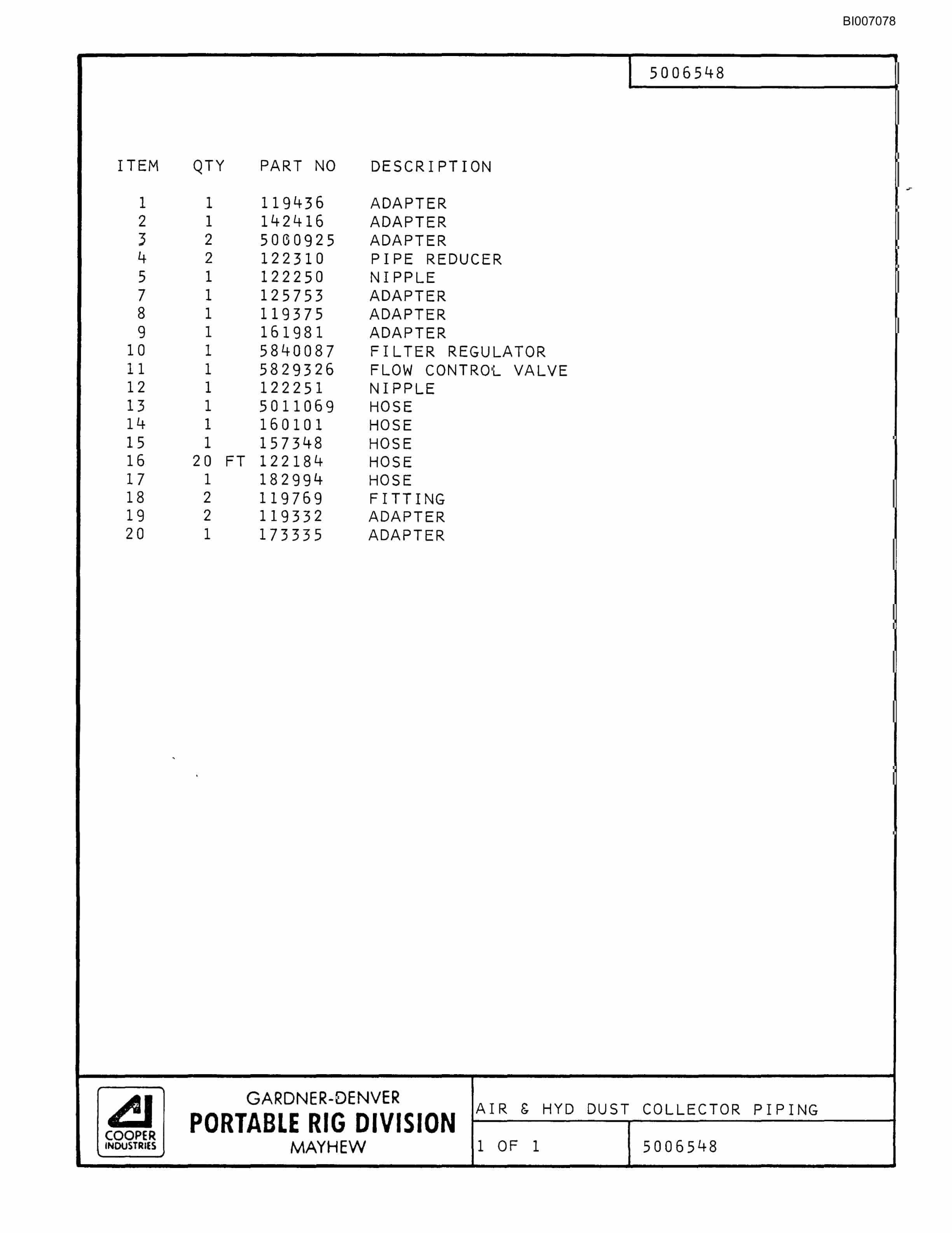 Bucyrus GD45CHP Parts Catalog BI007078-2