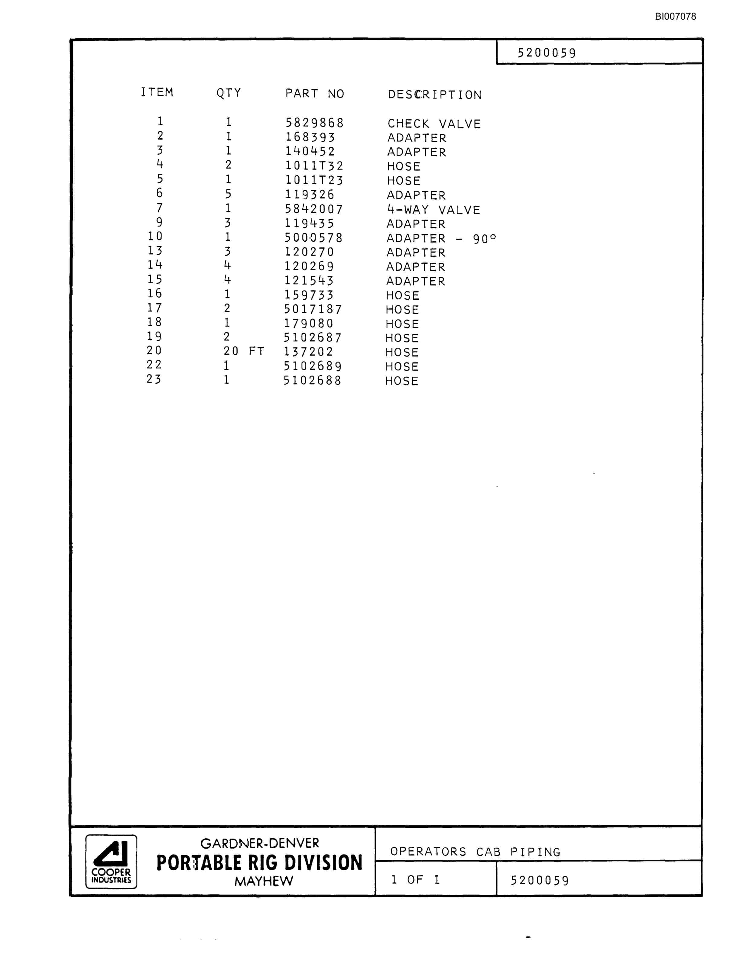Bucyrus GD45CHP Parts Catalog BI007078-3