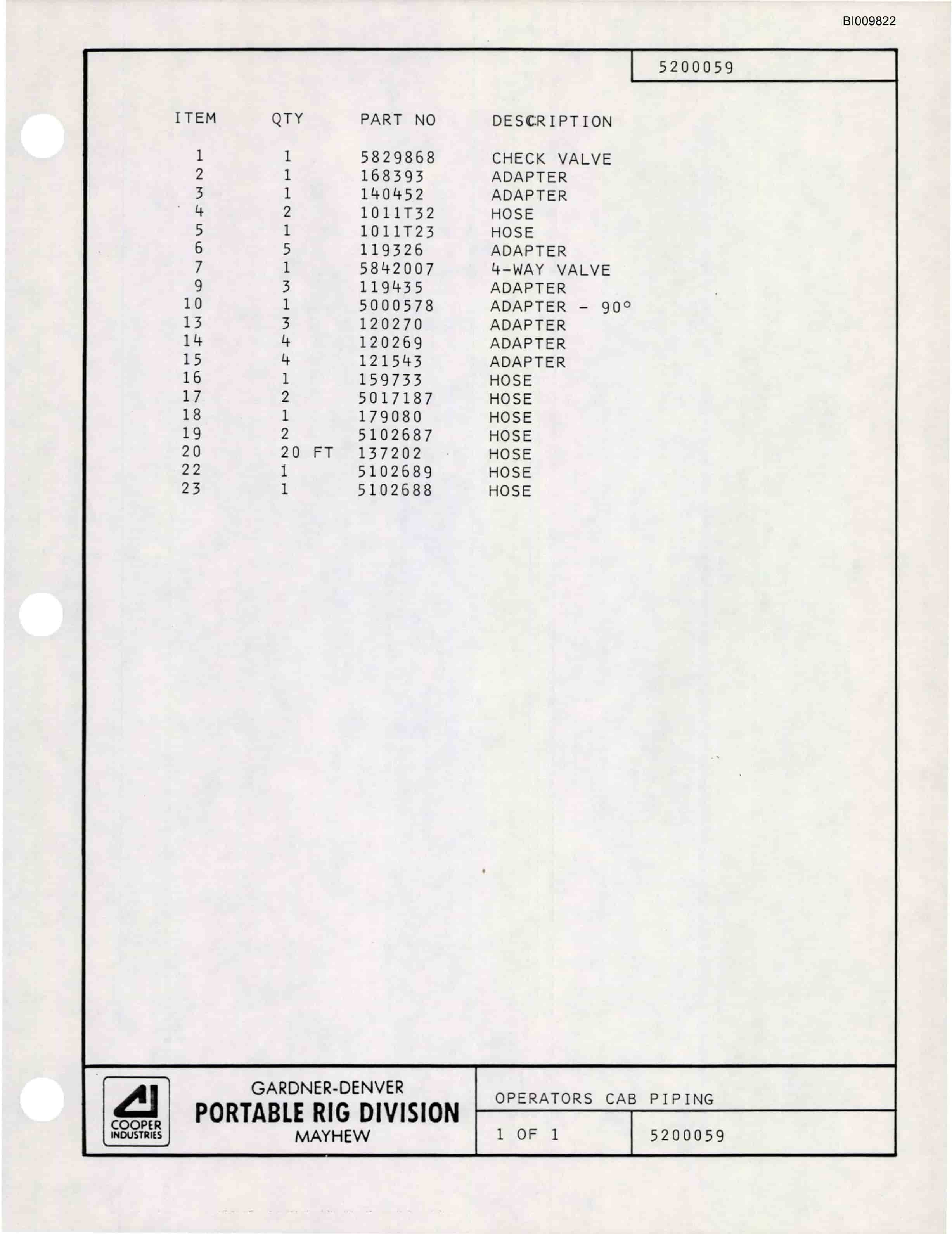 Bucyrus GD45CHP Parts Catalog BI009822-3