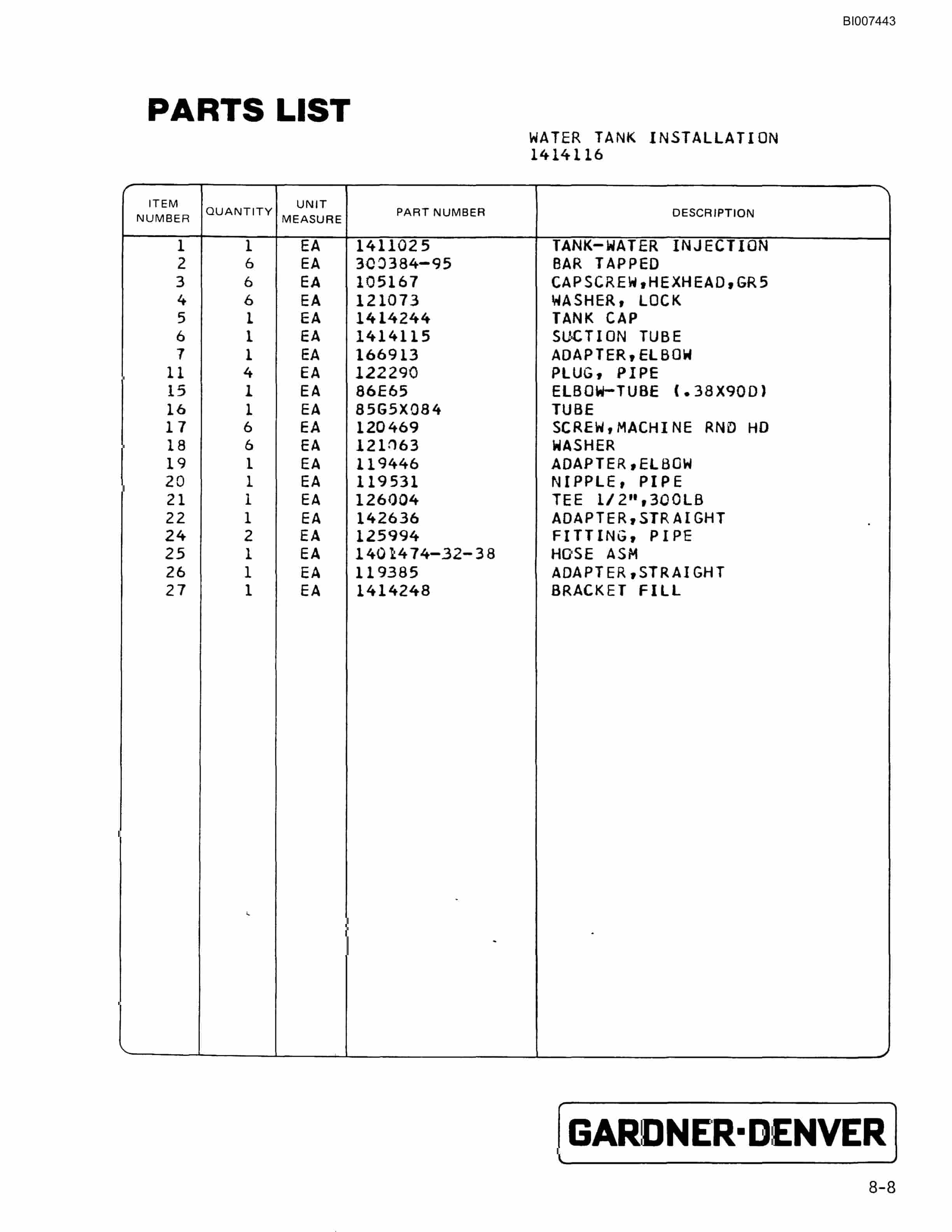 Bucyrus GDC1HP High Pressure Rotary Blasthole Drill Parts Catalog BI007443-2