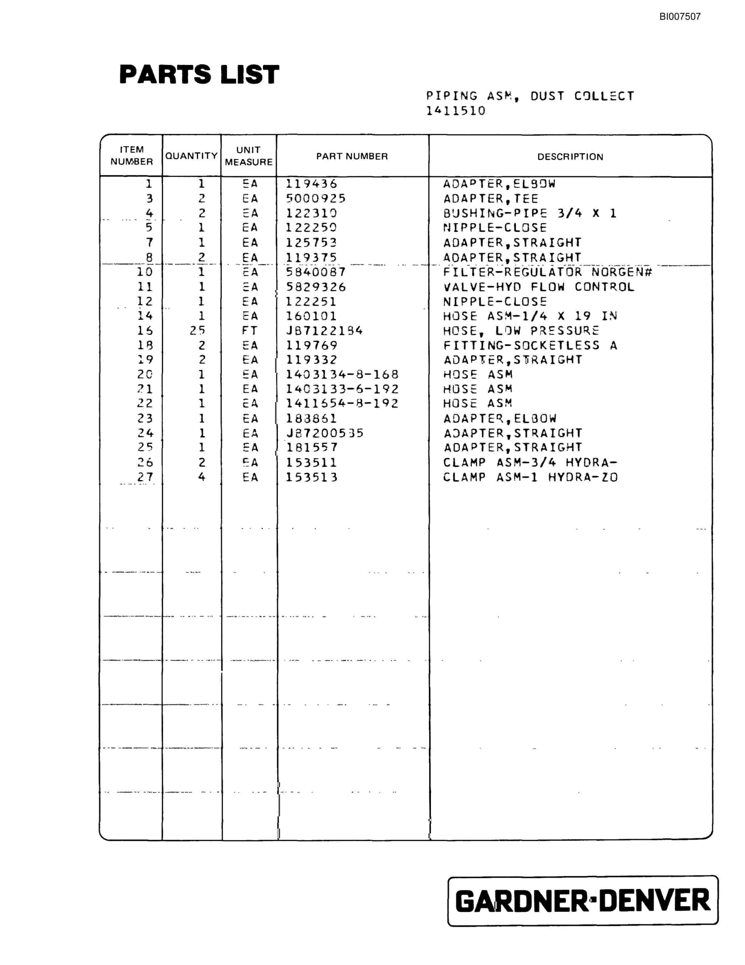 Bucyrus GDC1HP Rotary Blasthole Drill Parts Catalog BI007507-2