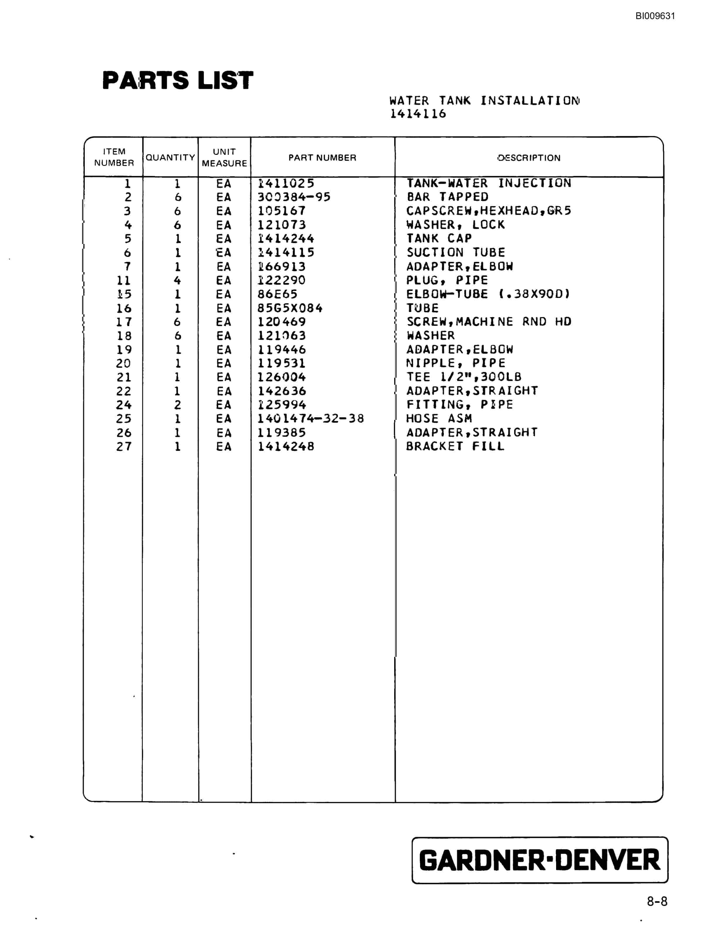 Bucyrus GDC1HP Small Rotary Blasthole Drill Parts Catalog BI009631-2
