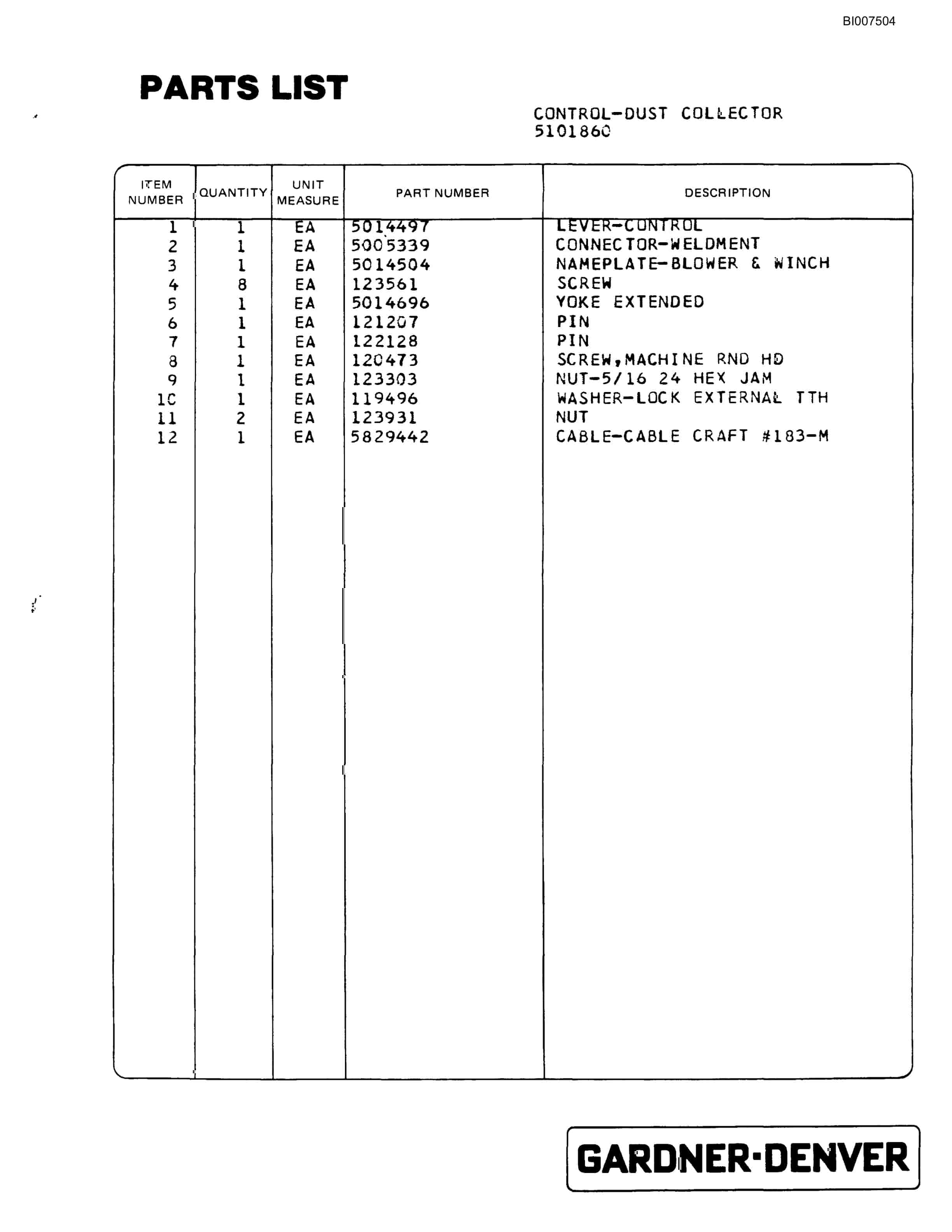 Bucyrus GDC3HP Parts Catalog BI007504-2