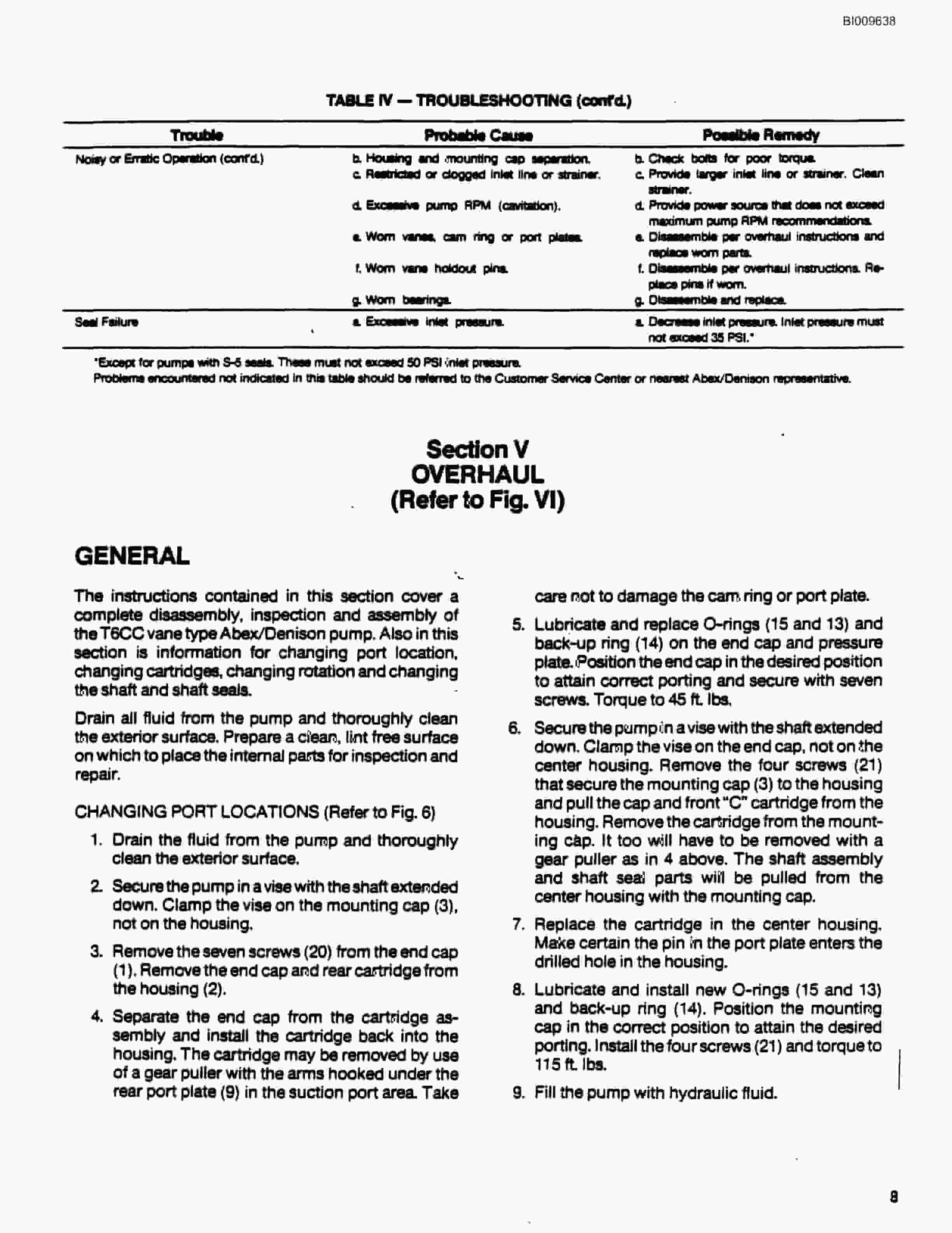 Bucyrus GDC3HP Parts Catalog BI009638-4