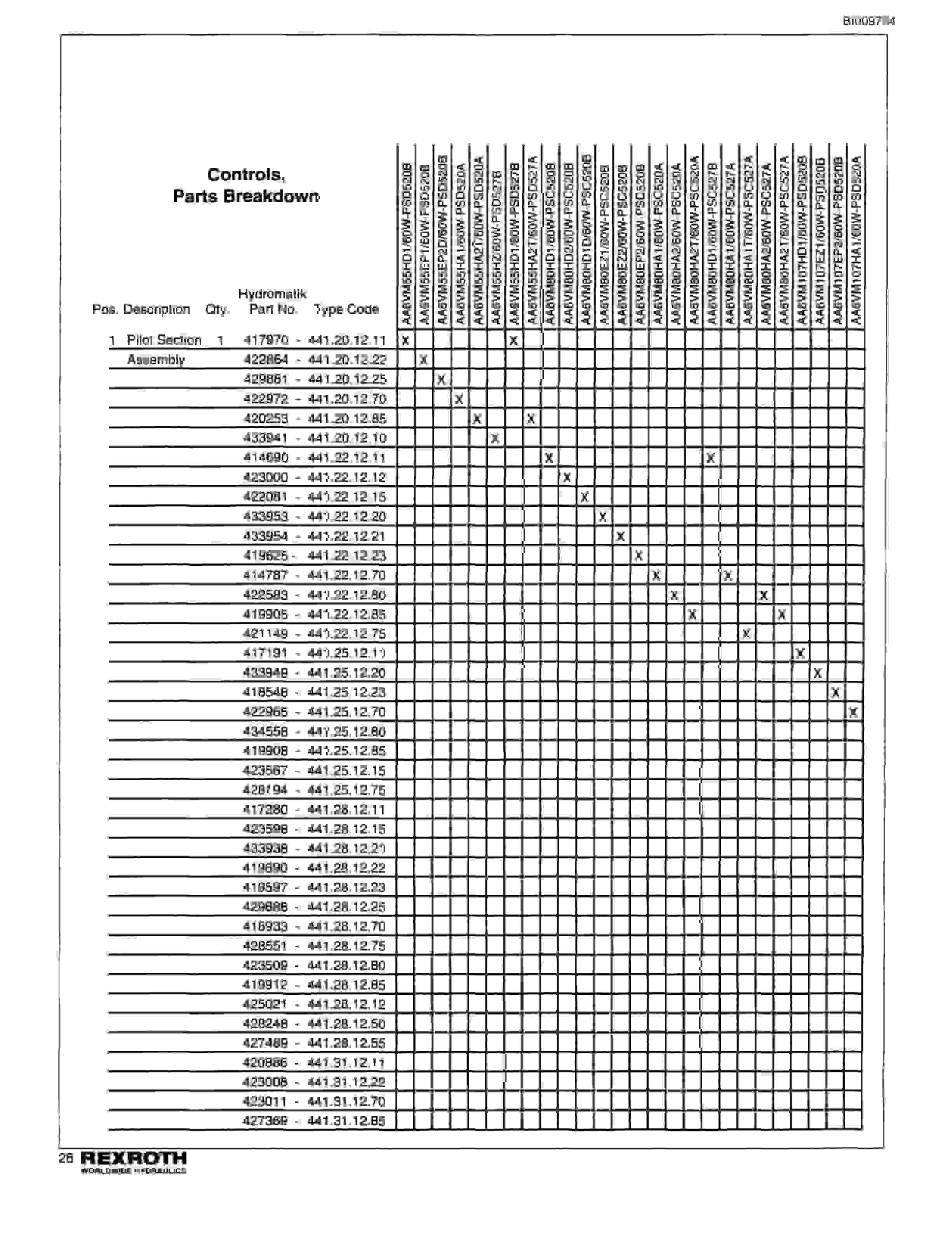 Bucyrus GDCJ Rotary Blasthole Drill Parts Catalog BI009784-5
