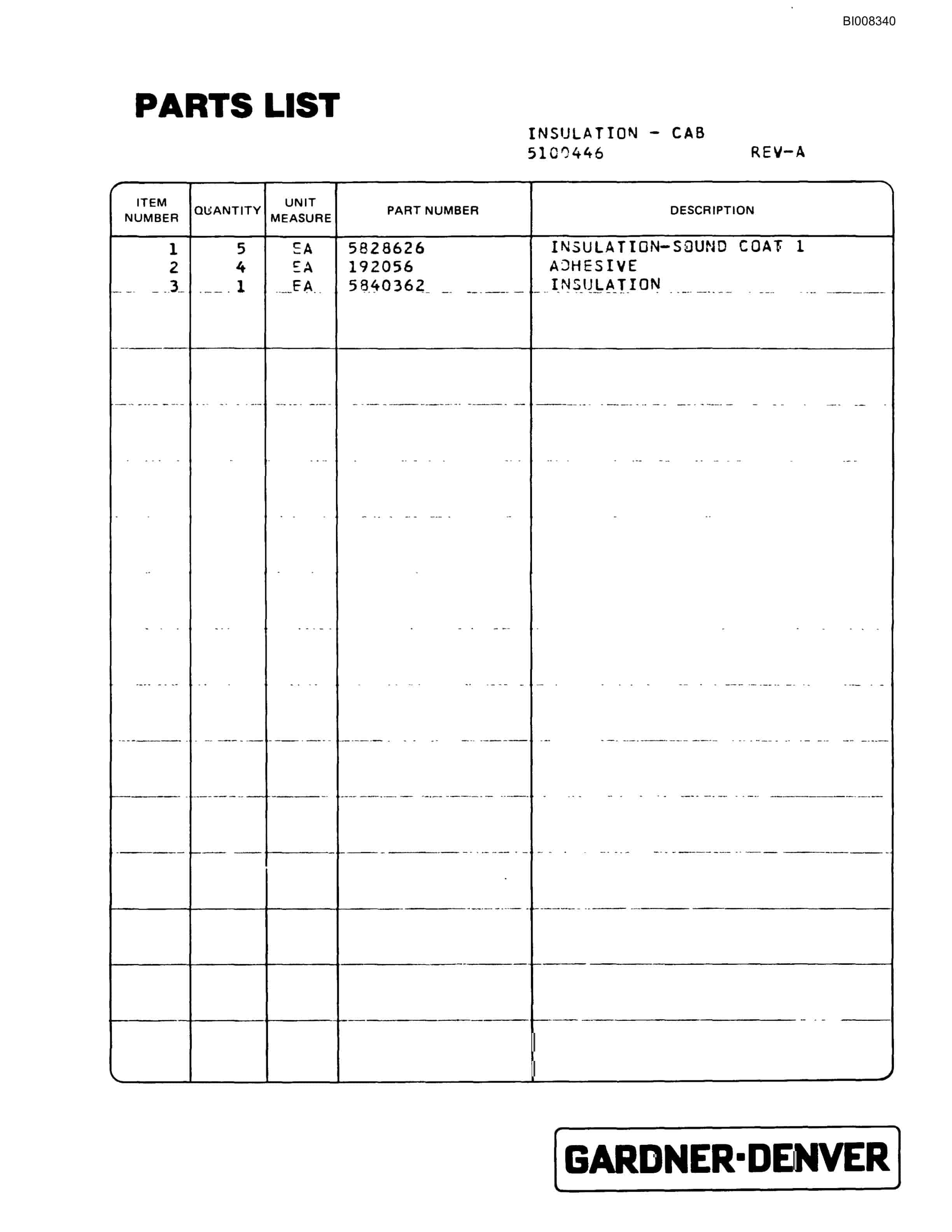 Bucyrus GDCL Rotary Blasthole Drill Parts Catalog BI008340-2
