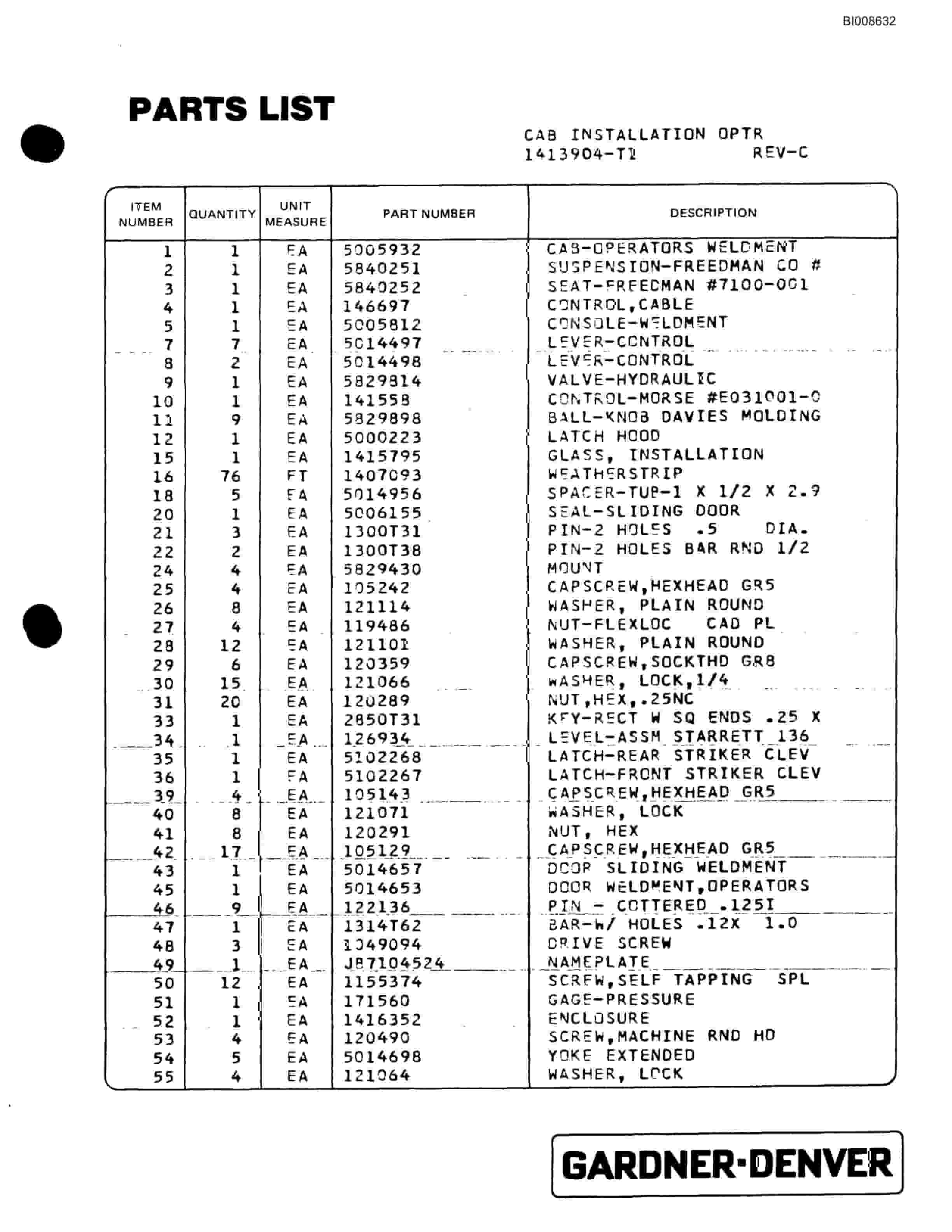 Bucyrus GDCL Rotary Blasthole Drill Parts Catalog BI008632-2