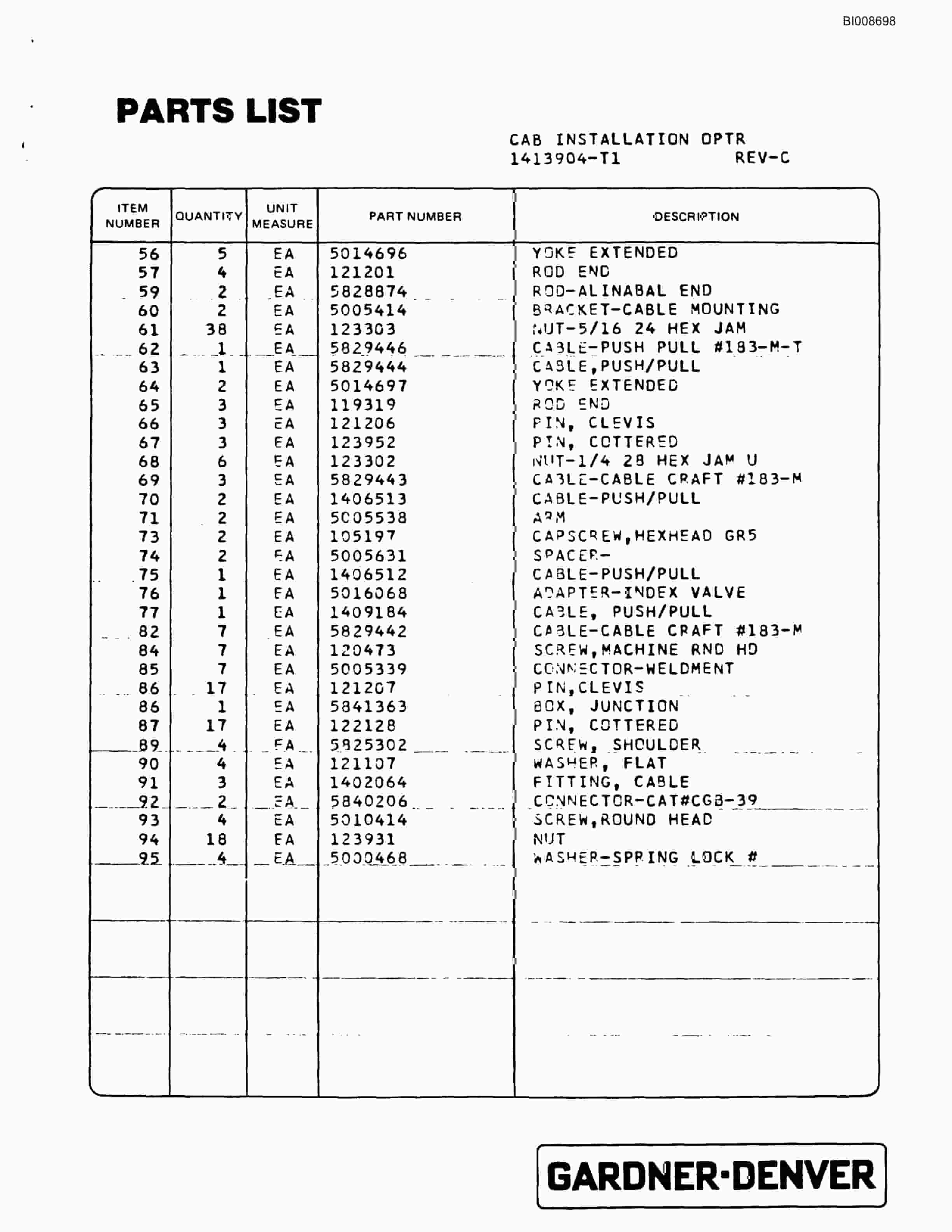 Bucyrus GDCL Rotary Blasthole Drill Parts Catalog BI008698-2
