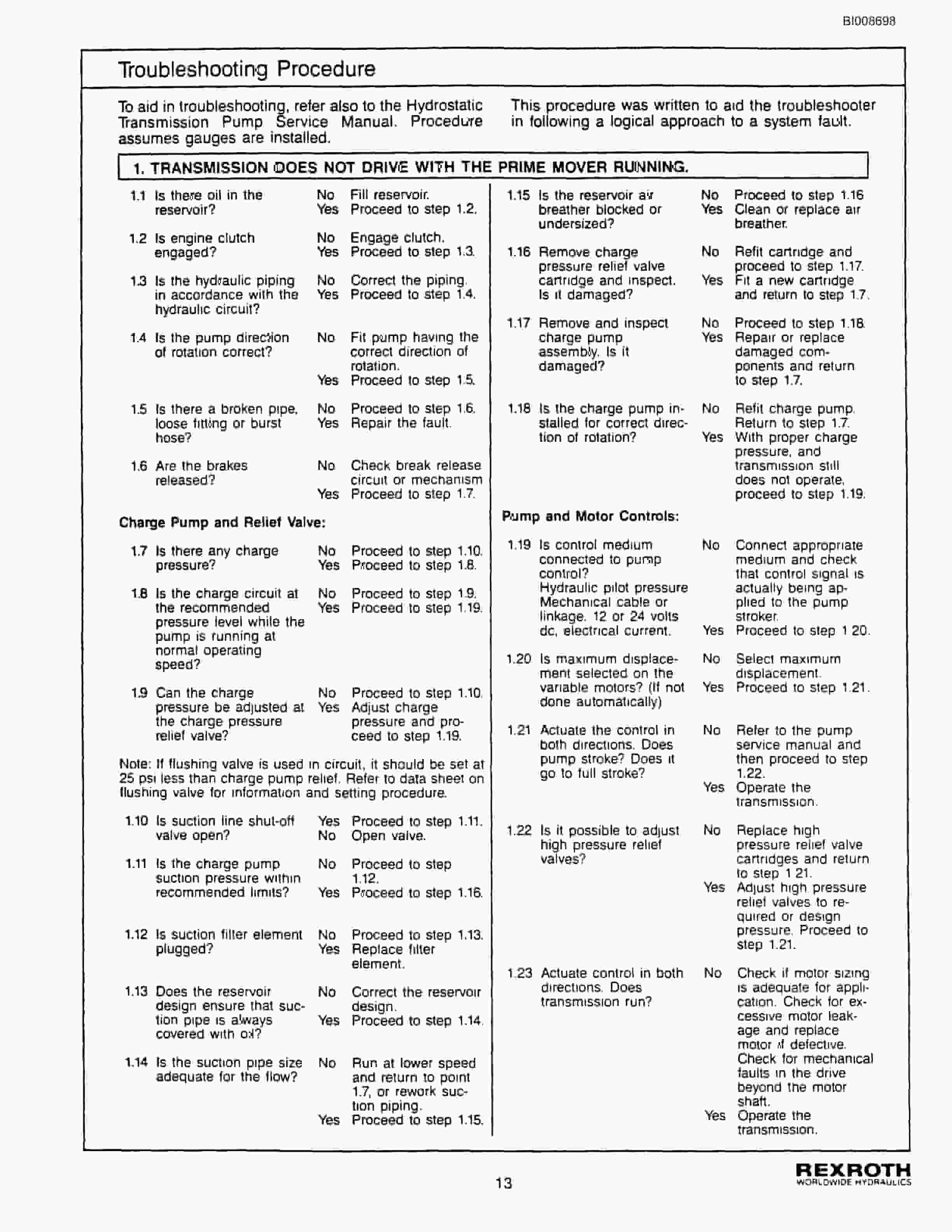 Bucyrus GDCL Rotary Blasthole Drill Parts Catalog BI008698-5