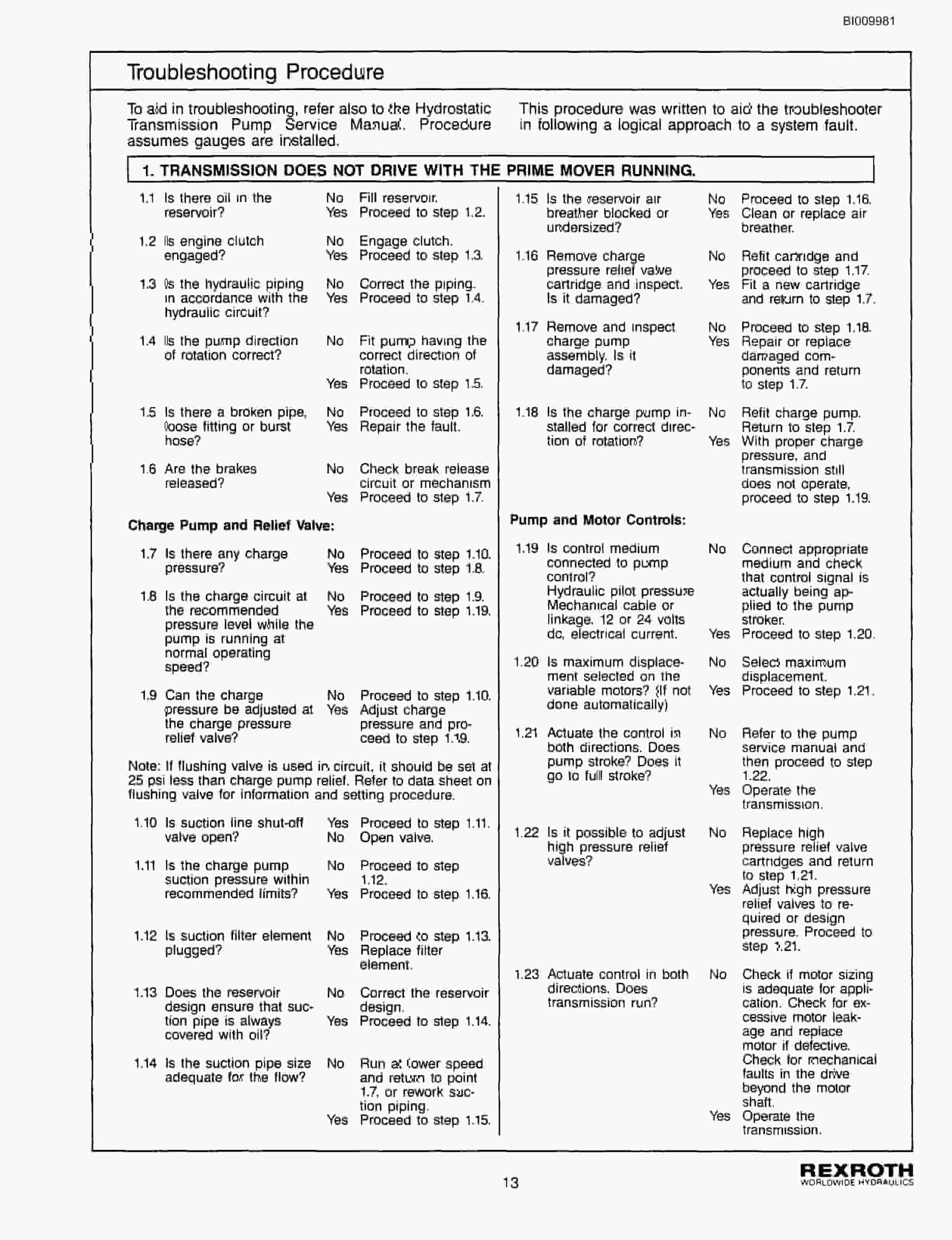 Bucyrus GDCL Rotary Blasthole Drill Parts Catalog BI009981-5