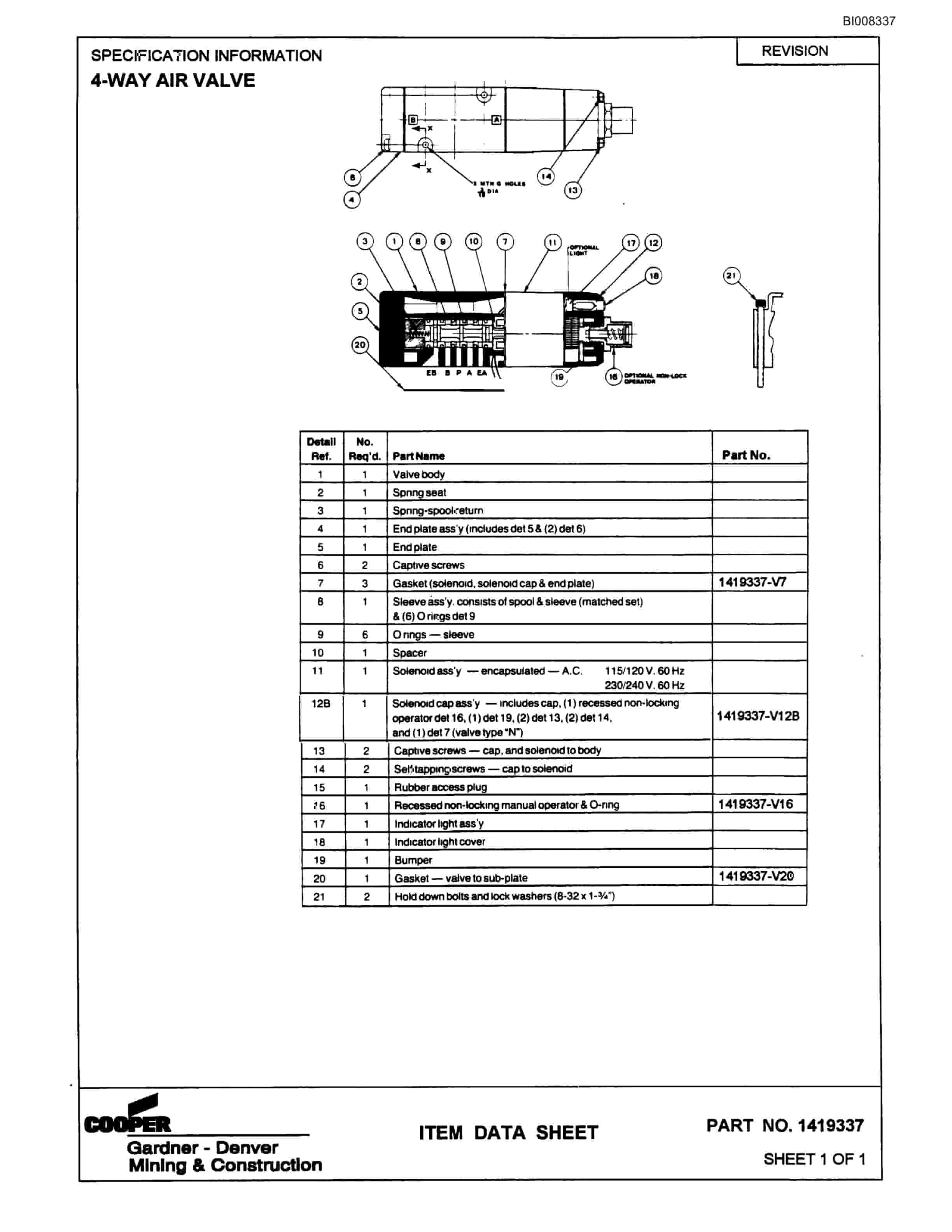 Bucyrus GDCM Rotary Blasthole Drill Parts Catalog BI008337-5