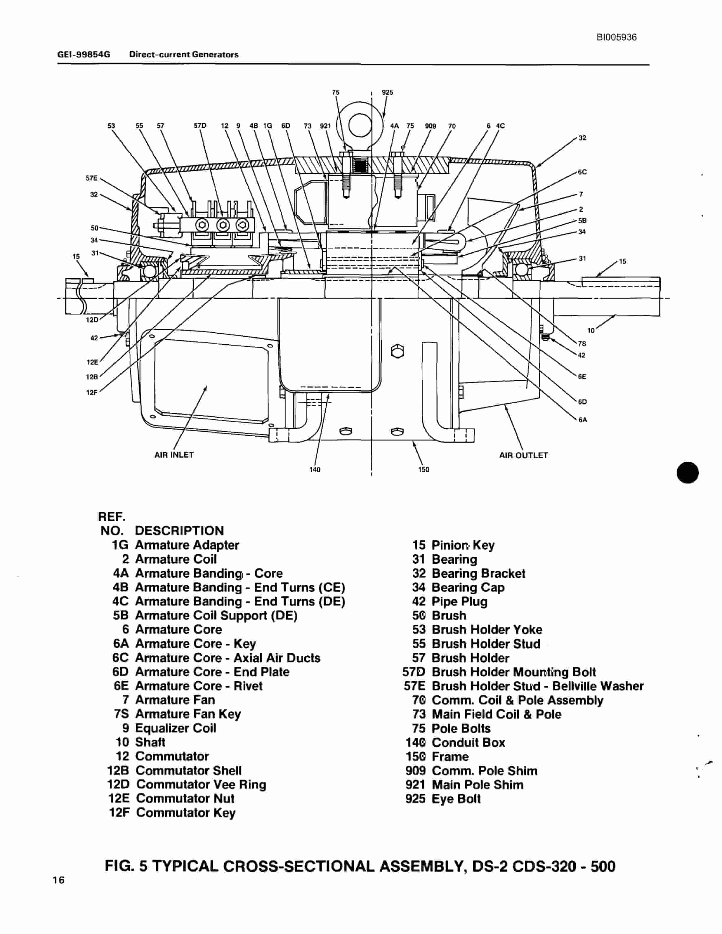 Bucyrus GEH-5564 Technical Manual BI005936-4