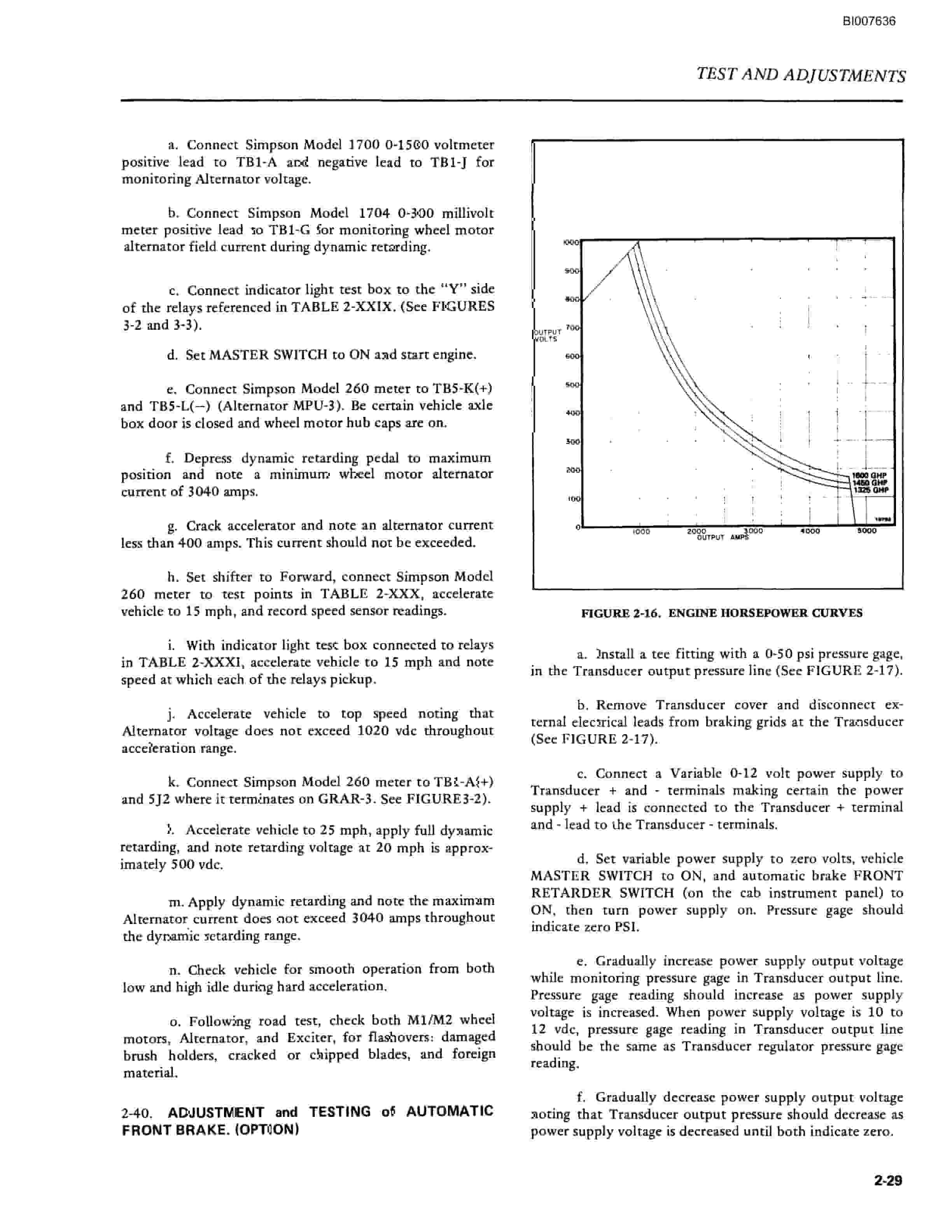 Bucyrus GTA 15-776 System Technical Manual BI007636-4