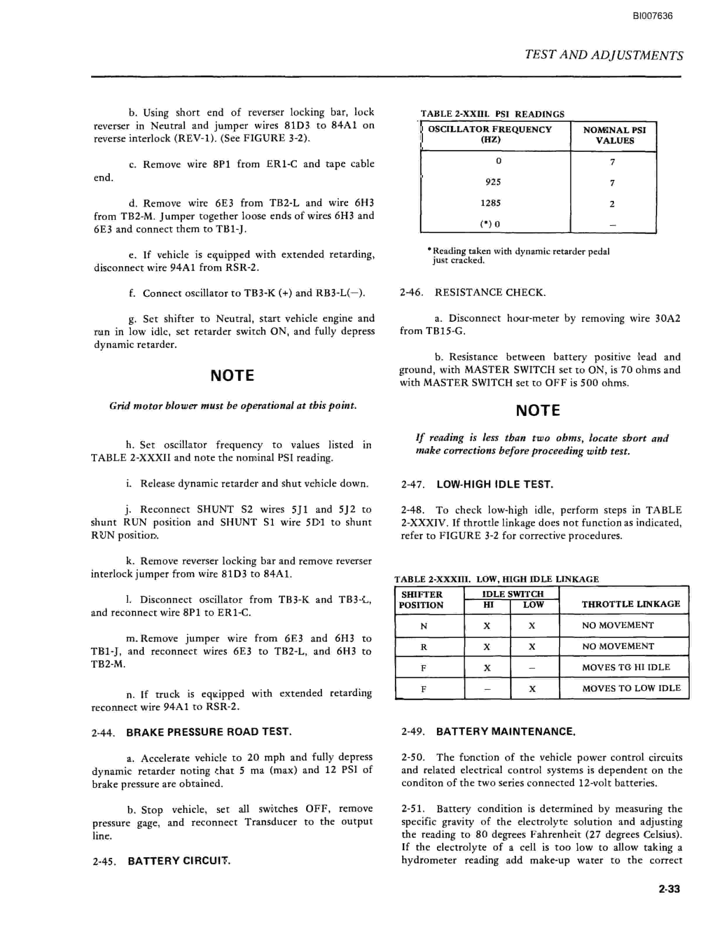 Bucyrus GTA 15-776 System Technical Manual BI007636-5