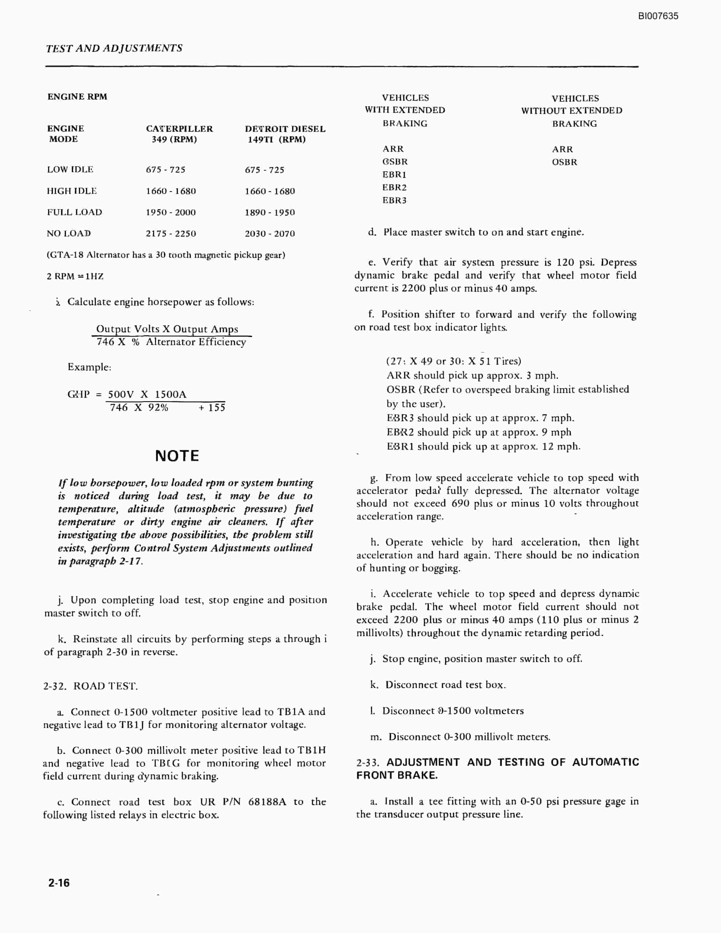 Bucyrus GTA 18-776-114 Panel Technical Manual BI007635-5