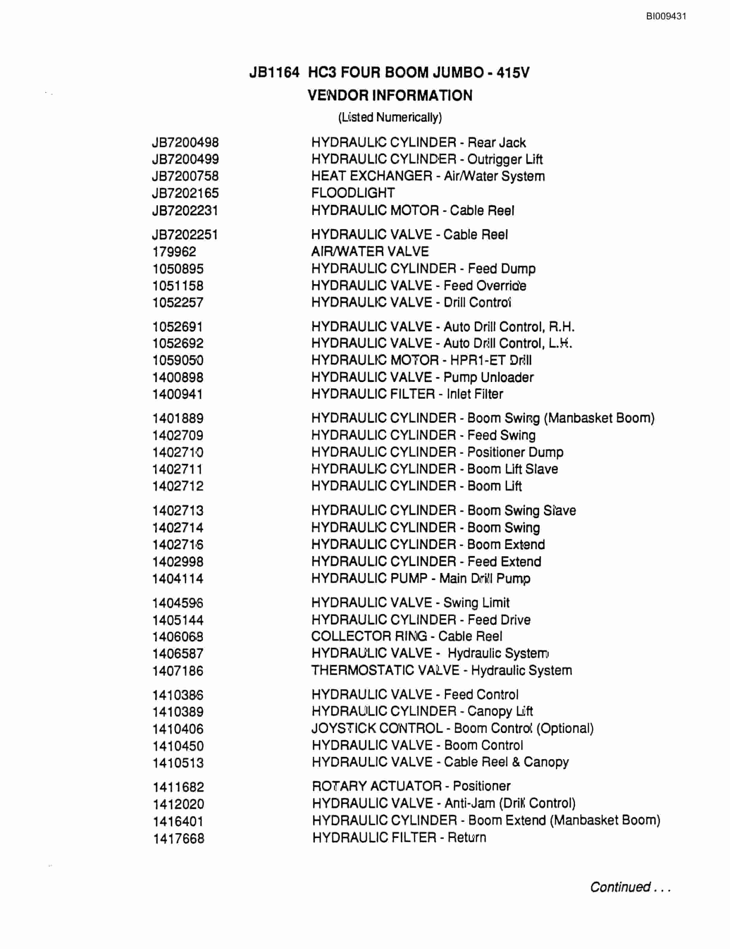 Bucyrus HC3 Four Boom Hydraulic Jumbo Parts Catalog BI009431-2
