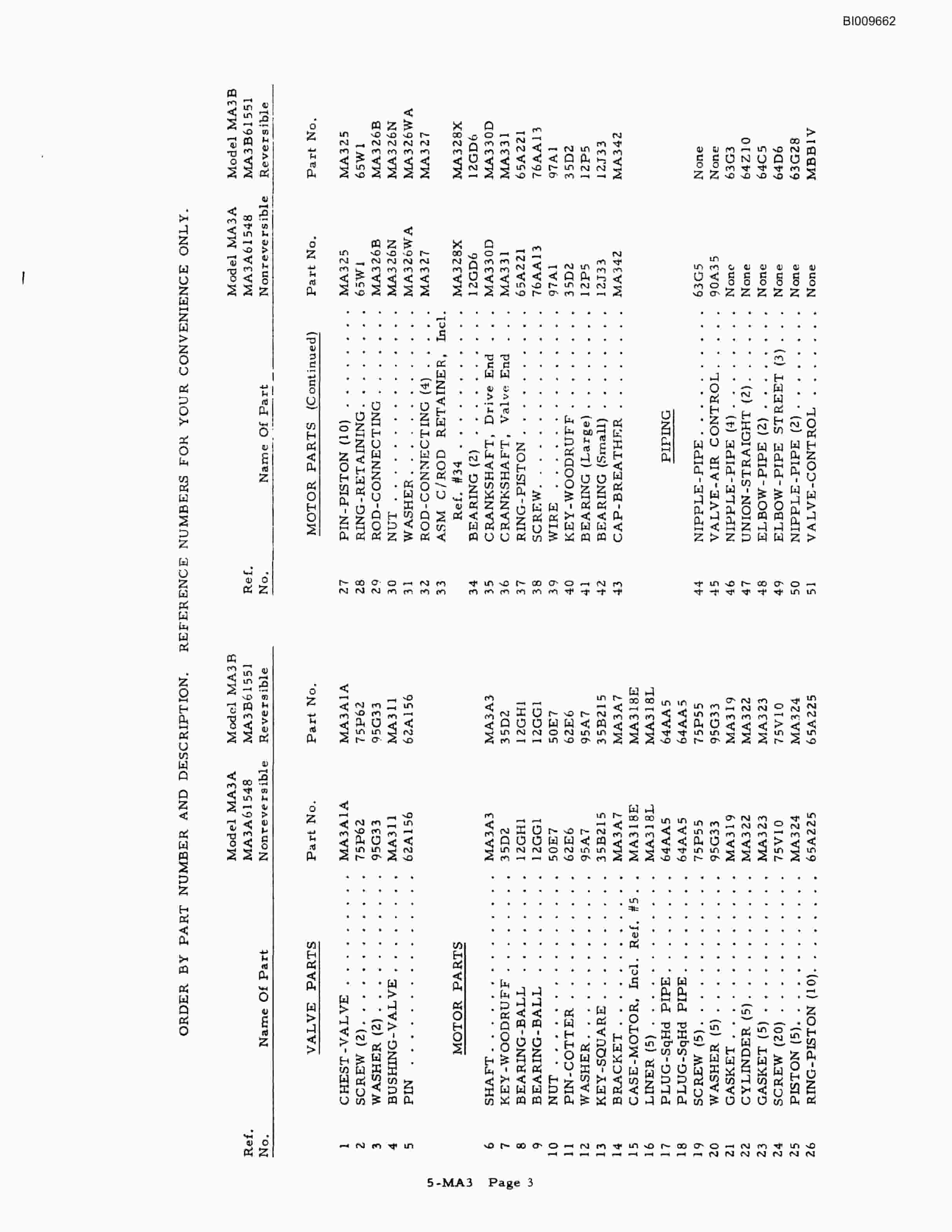 Bucyrus HDC-E-74 Parts Catalog BI009662-4