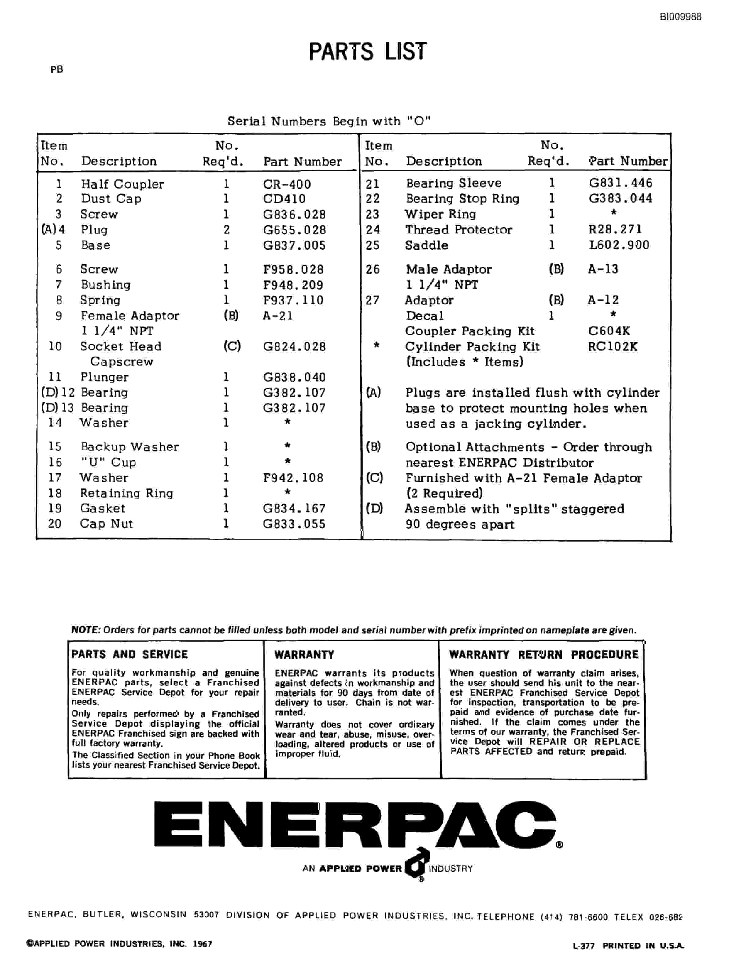 Bucyrus HDC-F-88 Parts Catalog BI009988-4