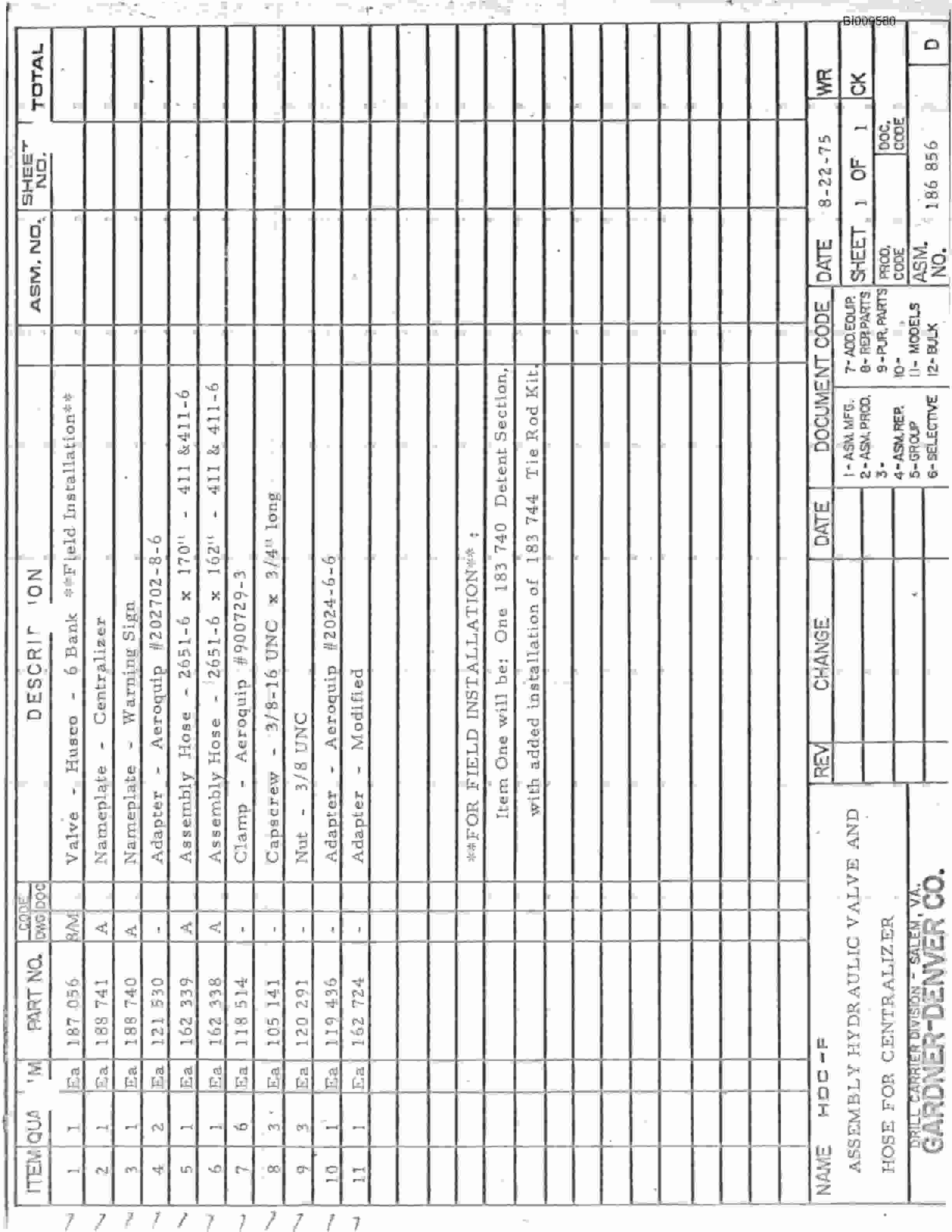 Bucyrus HDC-F Heavy Duty Parts Catalog BI009580-2