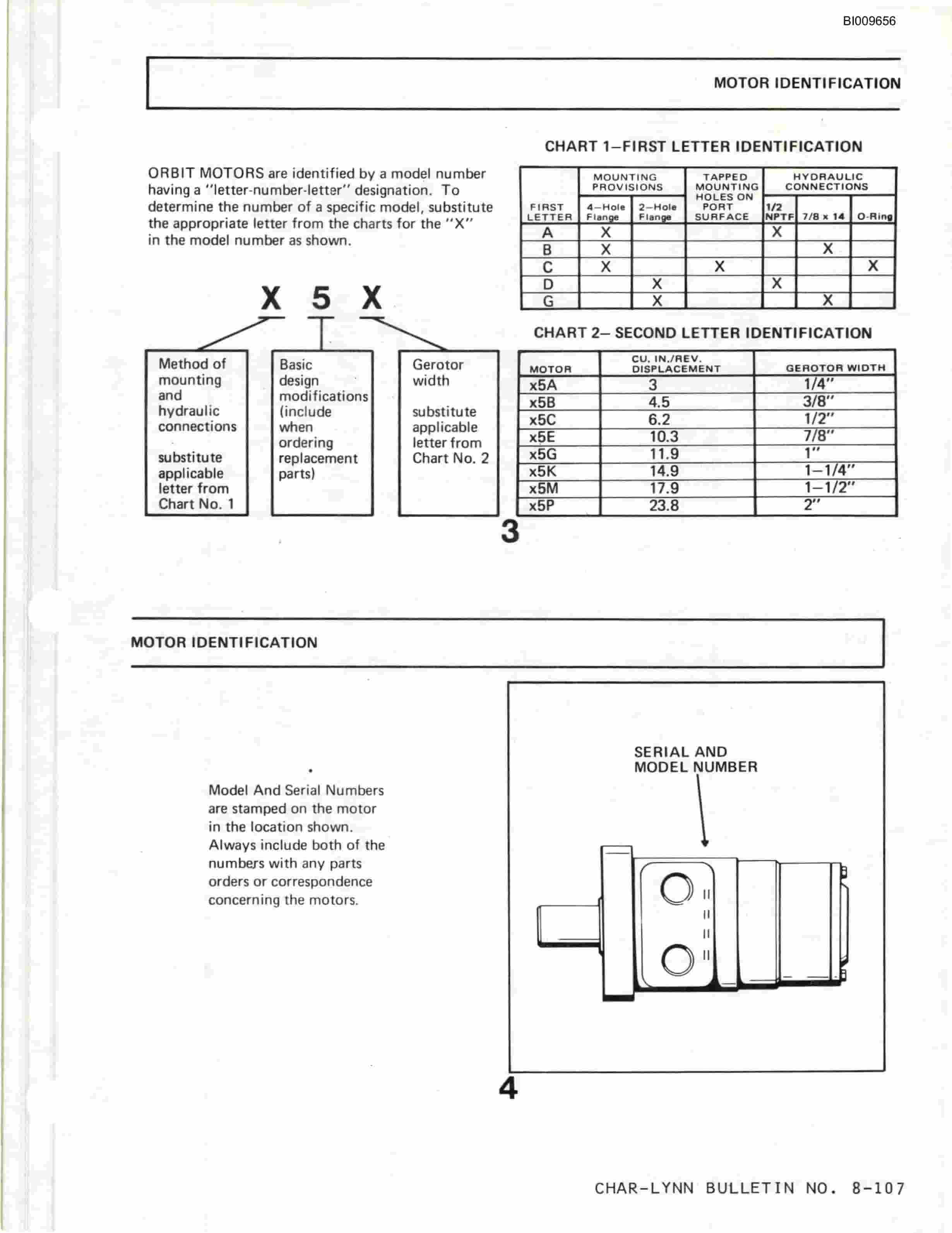 Bucyrus HDCE-78 Parts Catalog BI009656-5