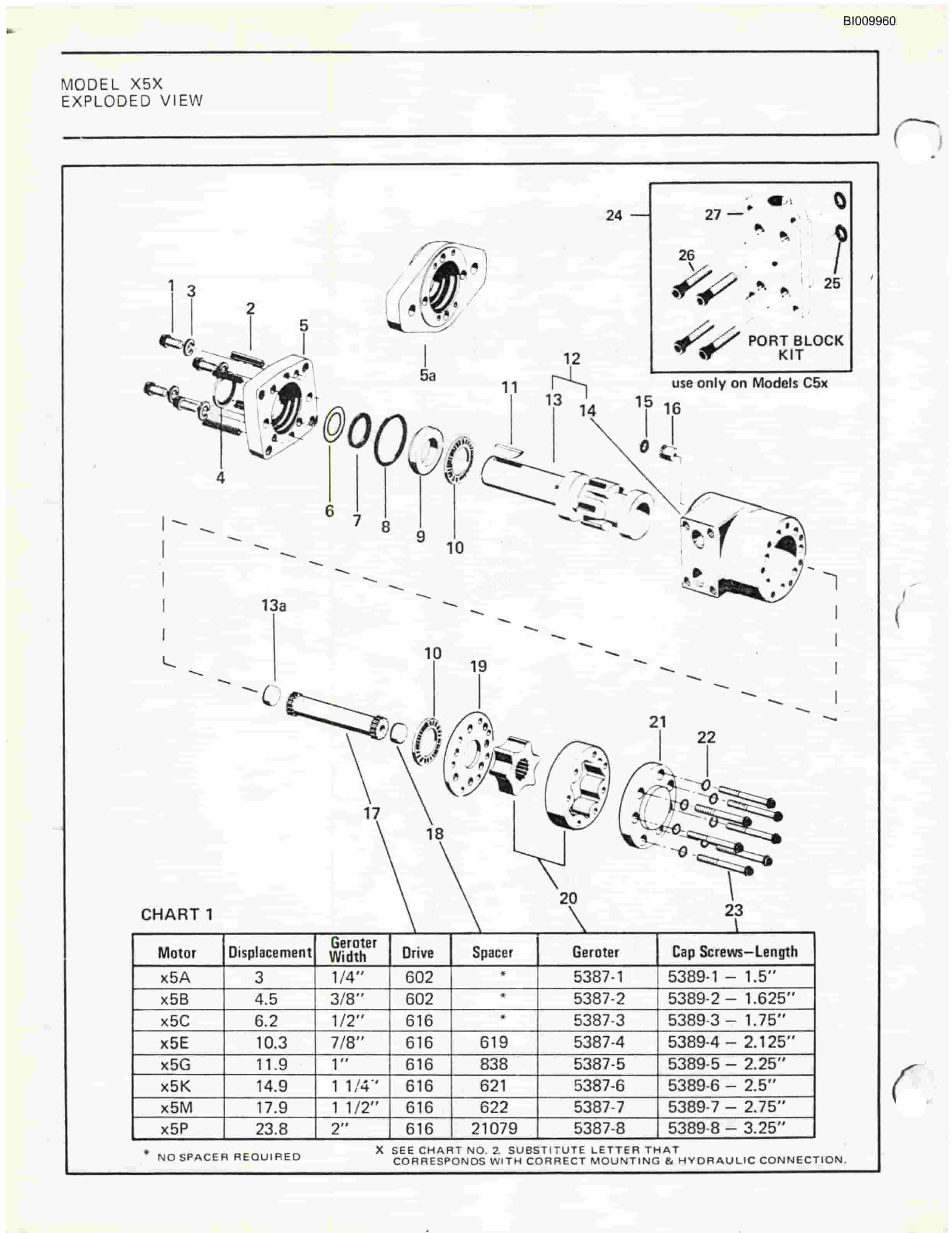 Bucyrus HDCF-95, HDCF-97, HDCF-98, HDCF-99, HDCF-101 Parts Catalog BI009960-3