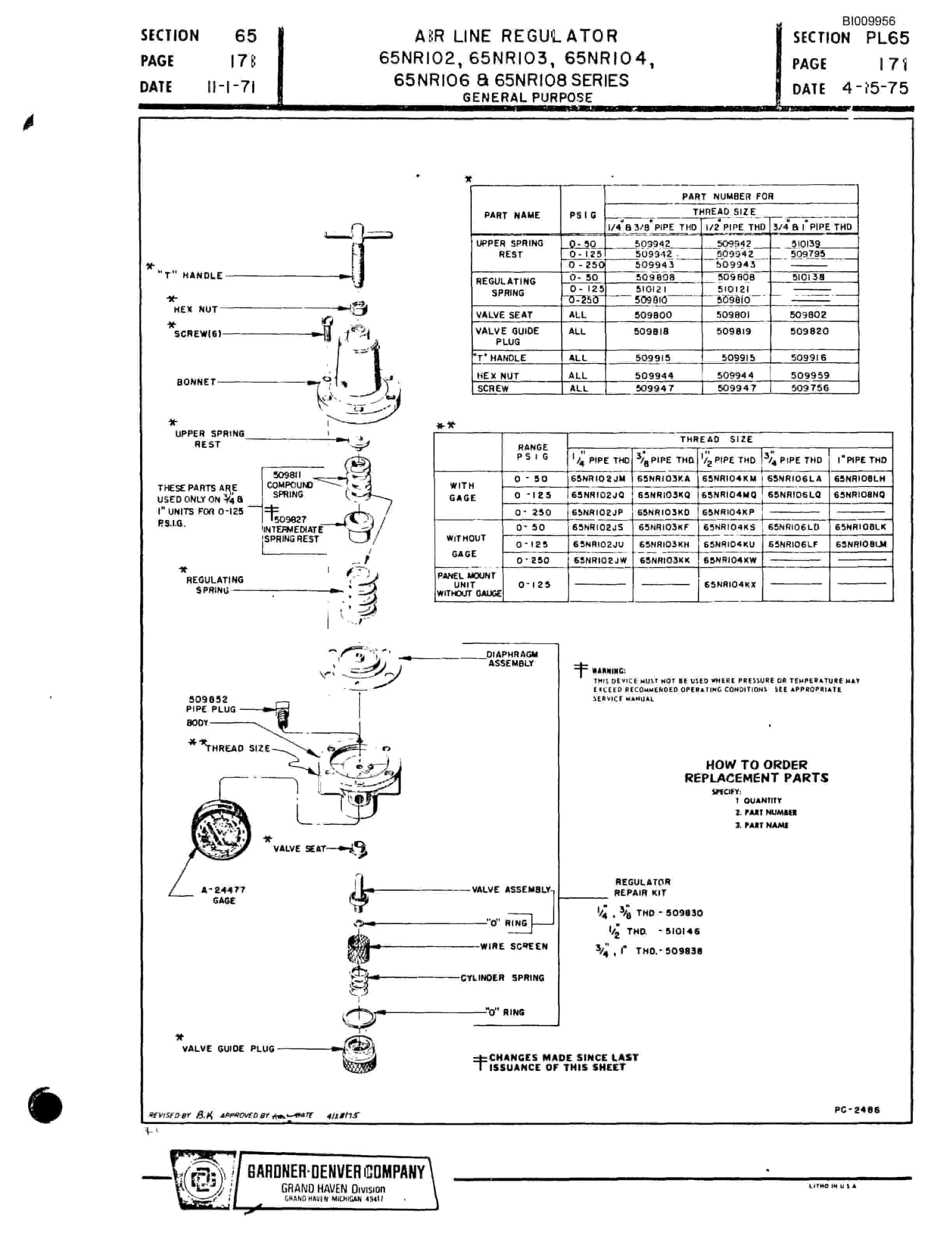 Bucyrus HDCF Parts Catalog BI009956-4