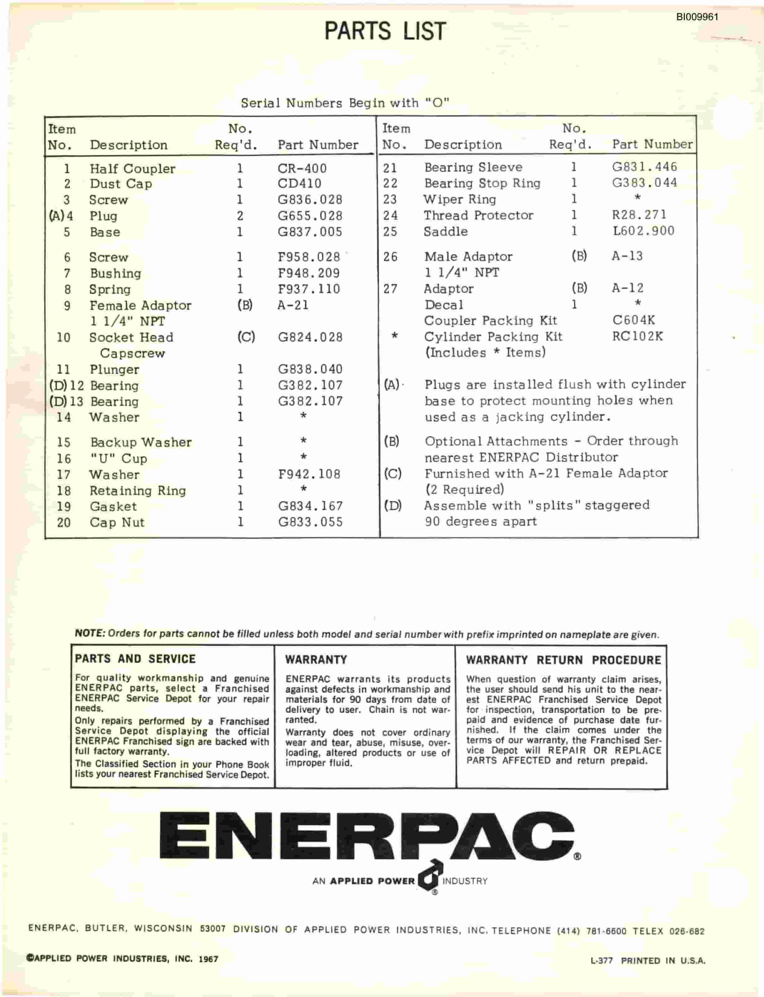 Bucyrus HDCF Parts Catalog BI009961-3