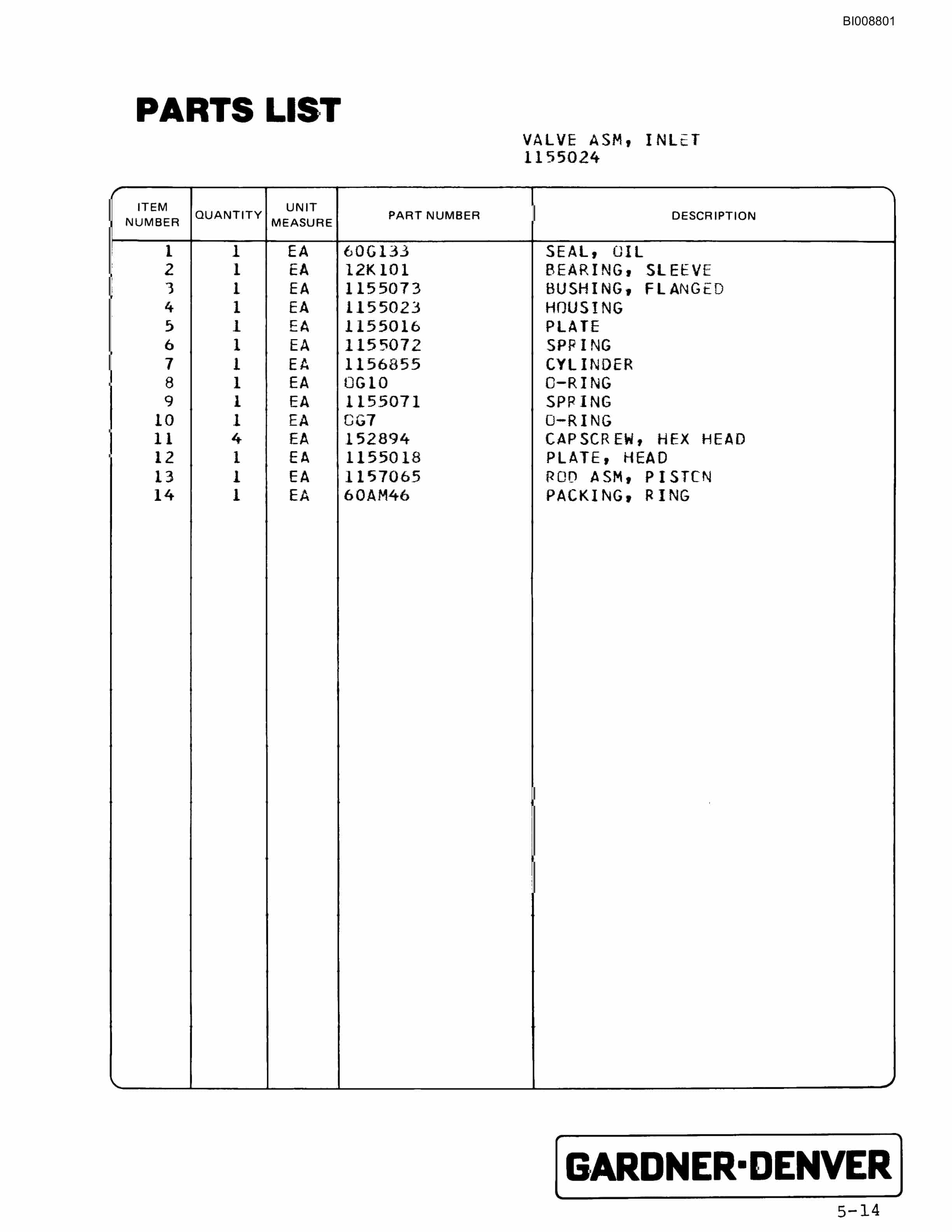 Bucyrus HT2500 Hydraulic Track Drill Parts Catalog BI008801-3