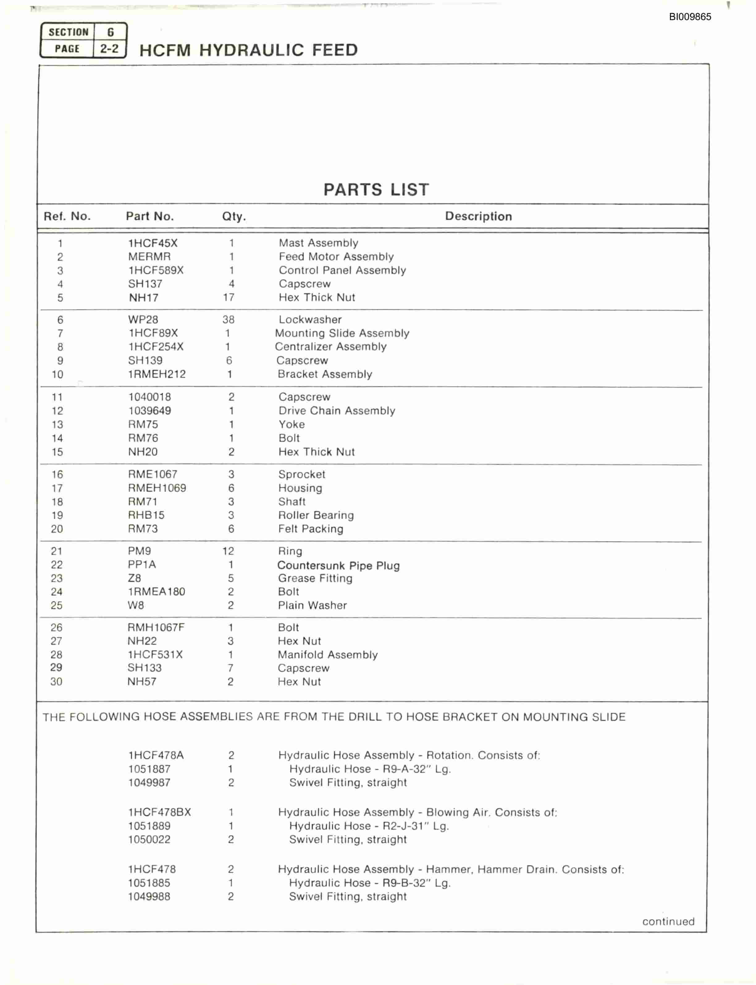 Bucyrus HT3100 Hydra-Trac Parts Catalog BI009865-5