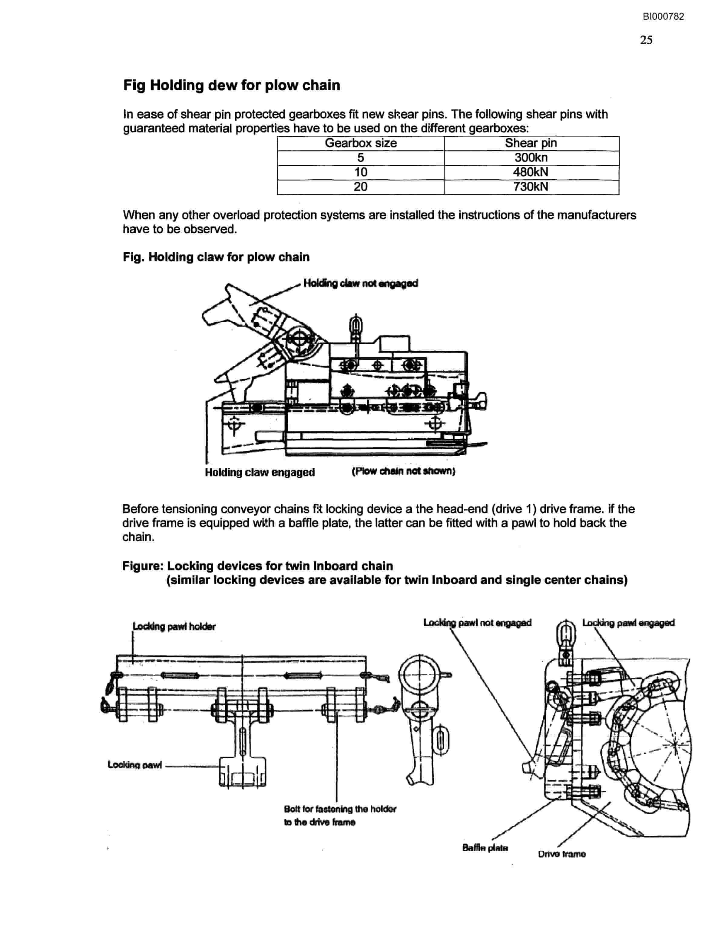 Bucyrus Hydraulic Chain Tensioner Technical Manual BI000782-4