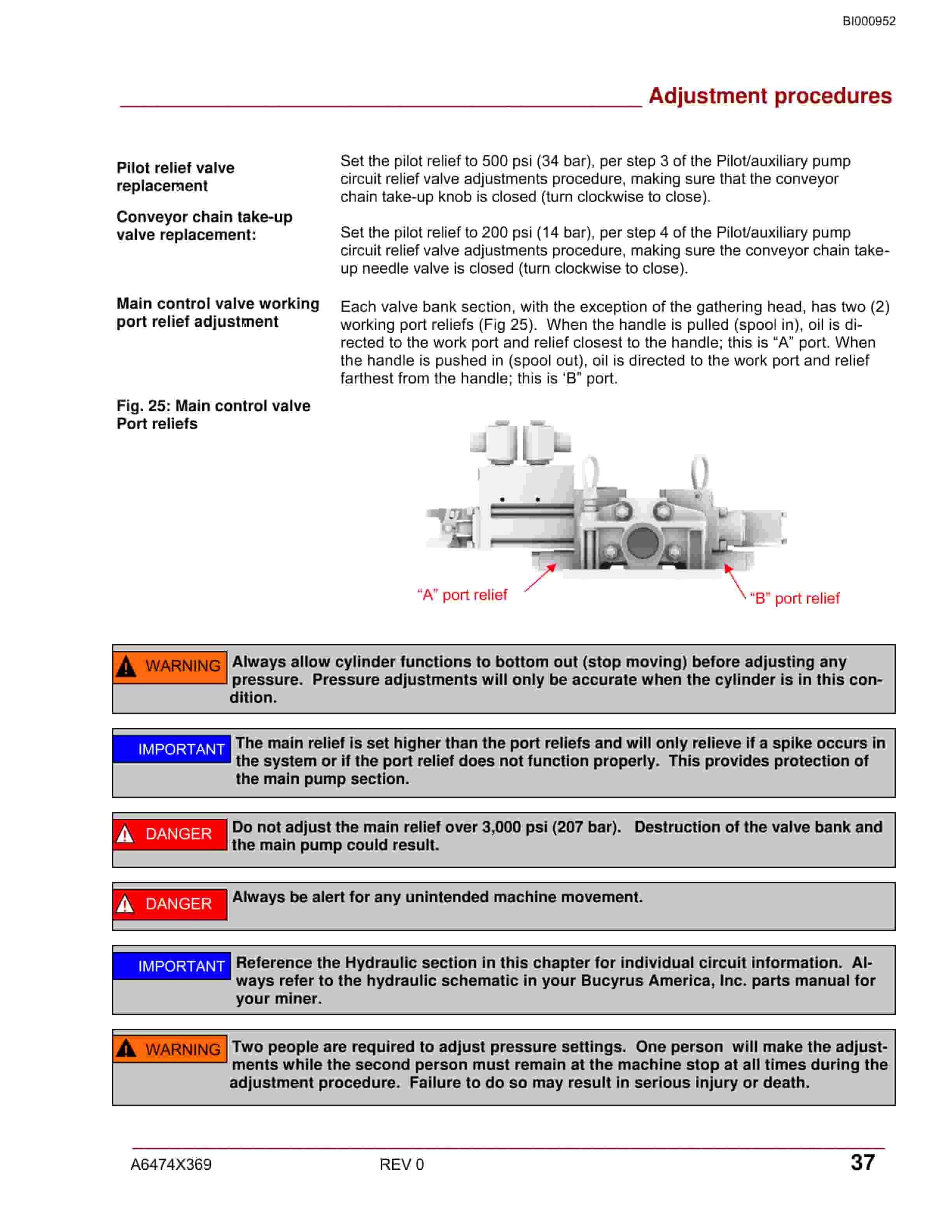 Bucyrus Hydraulic Continuous Miner Operation Manual BI000952-3