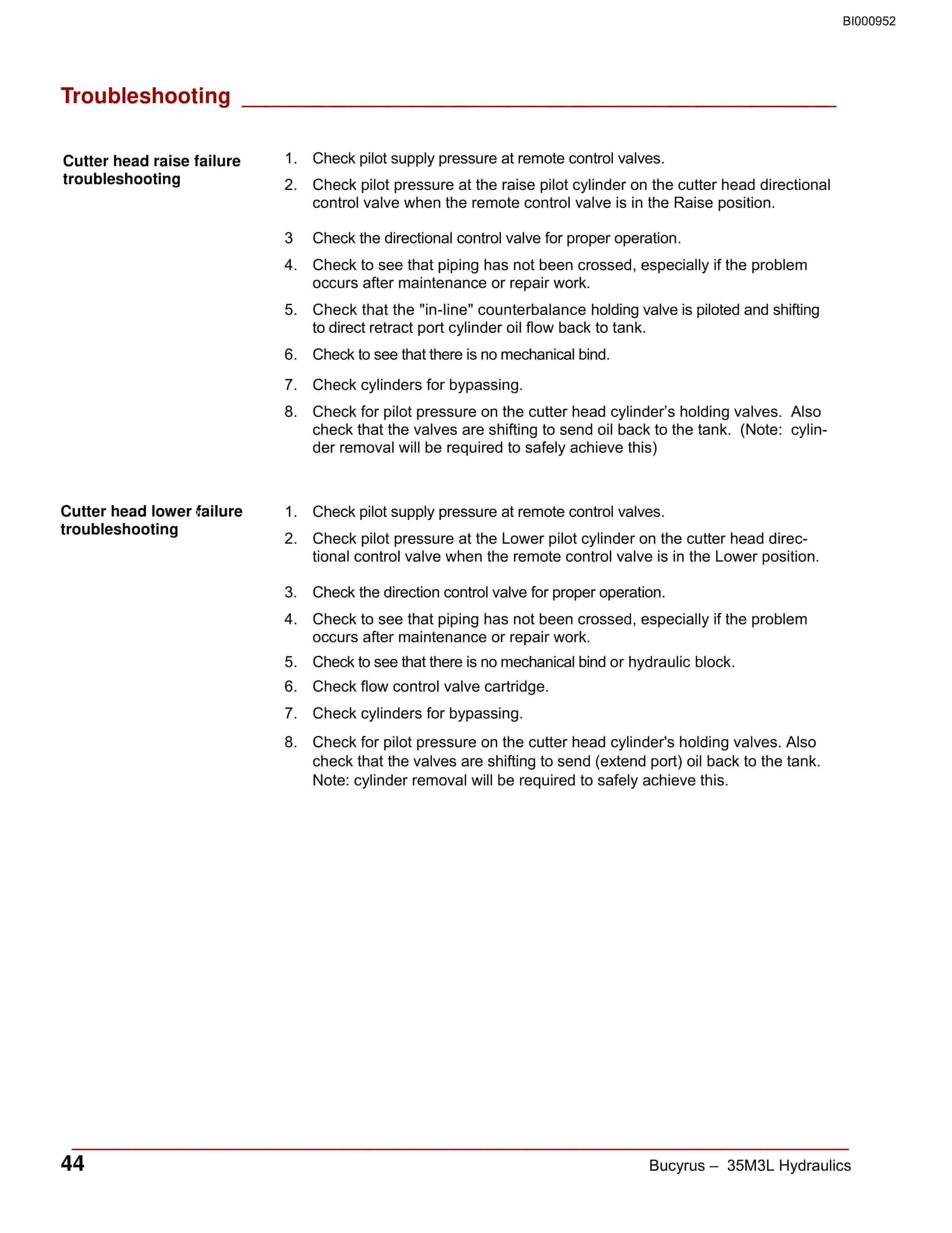 Bucyrus Hydraulic Continuous Miner Operation Manual BI000952-5