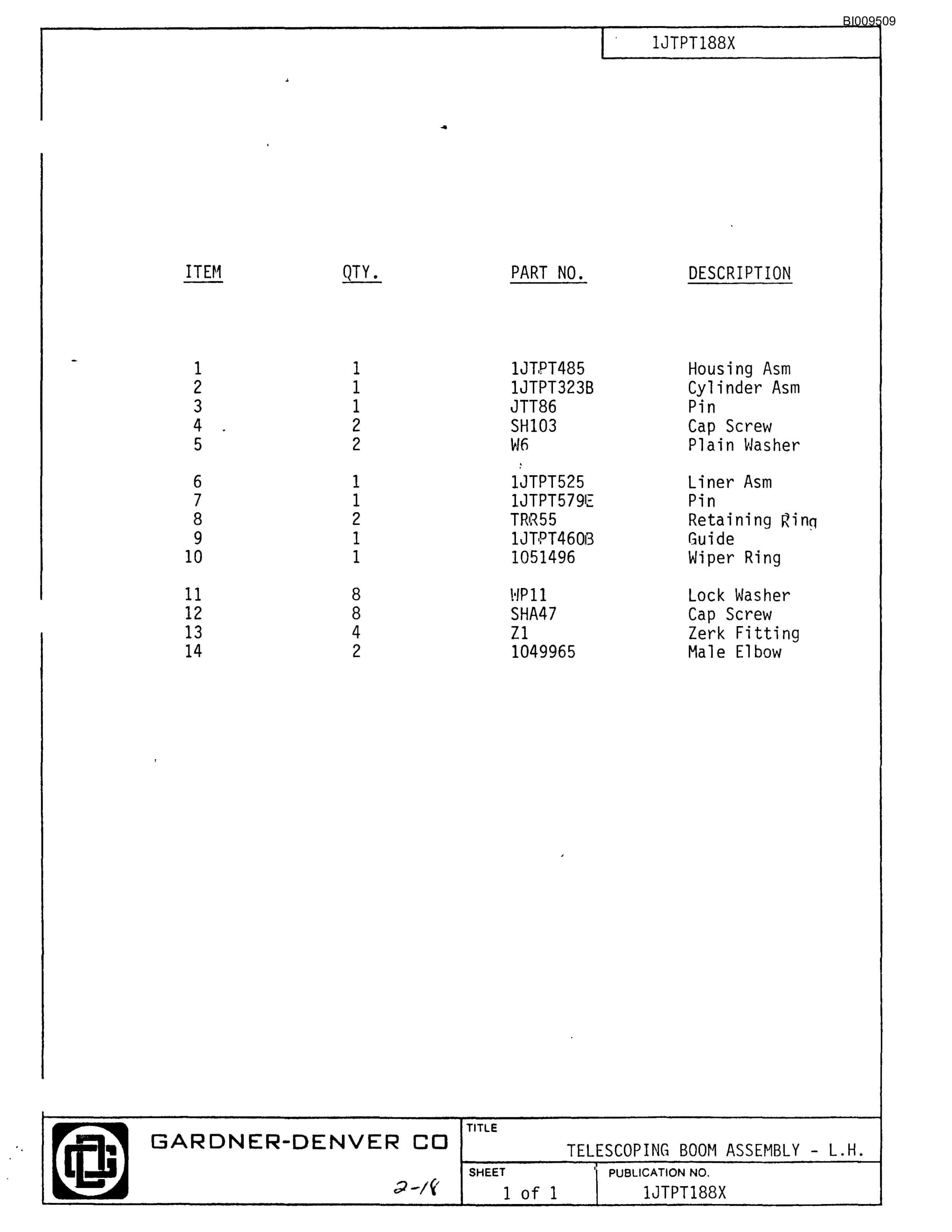 Bucyrus Hydraulic Jumbo Component Parts Catalog BI009509-2