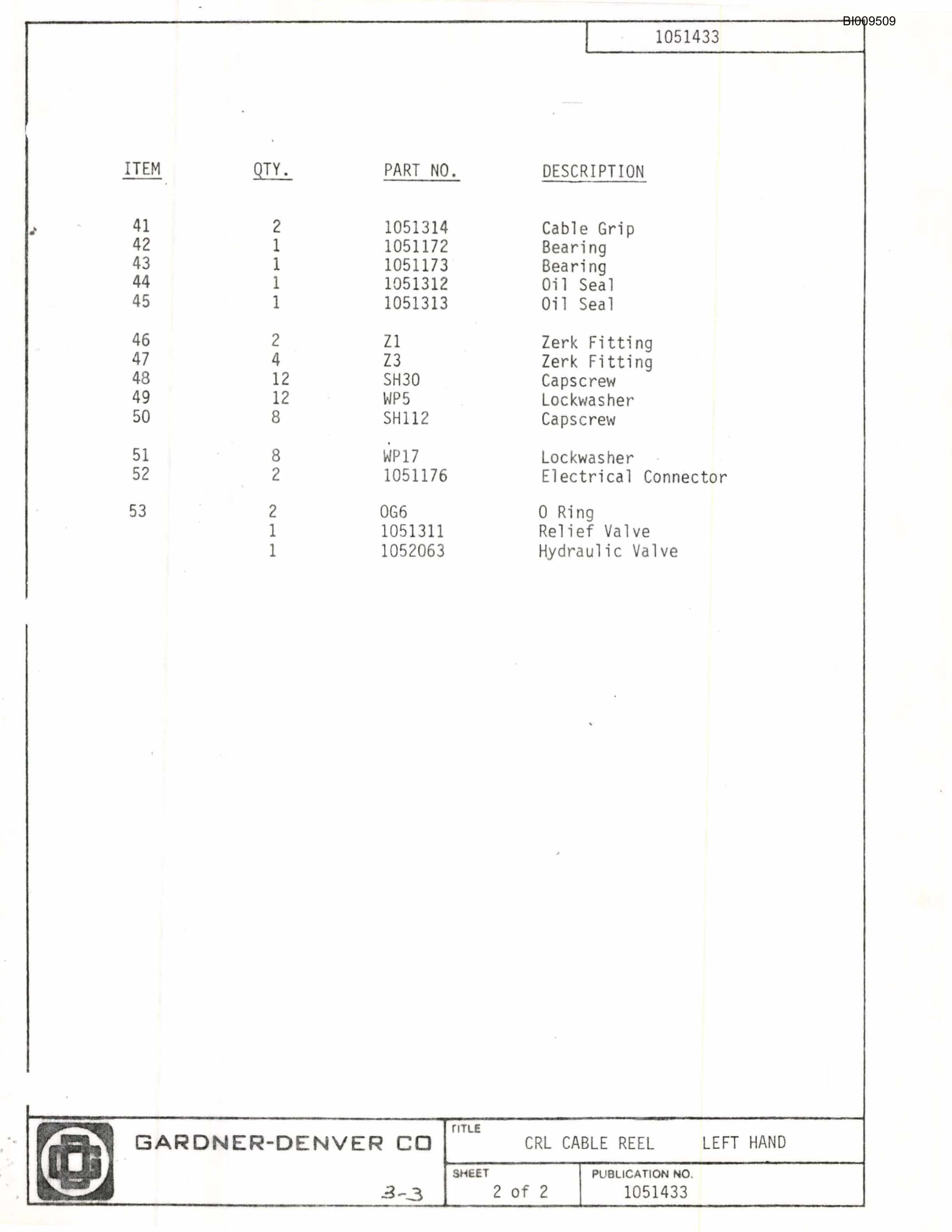 Bucyrus Hydraulic Jumbo Component Parts Catalog BI009509-5