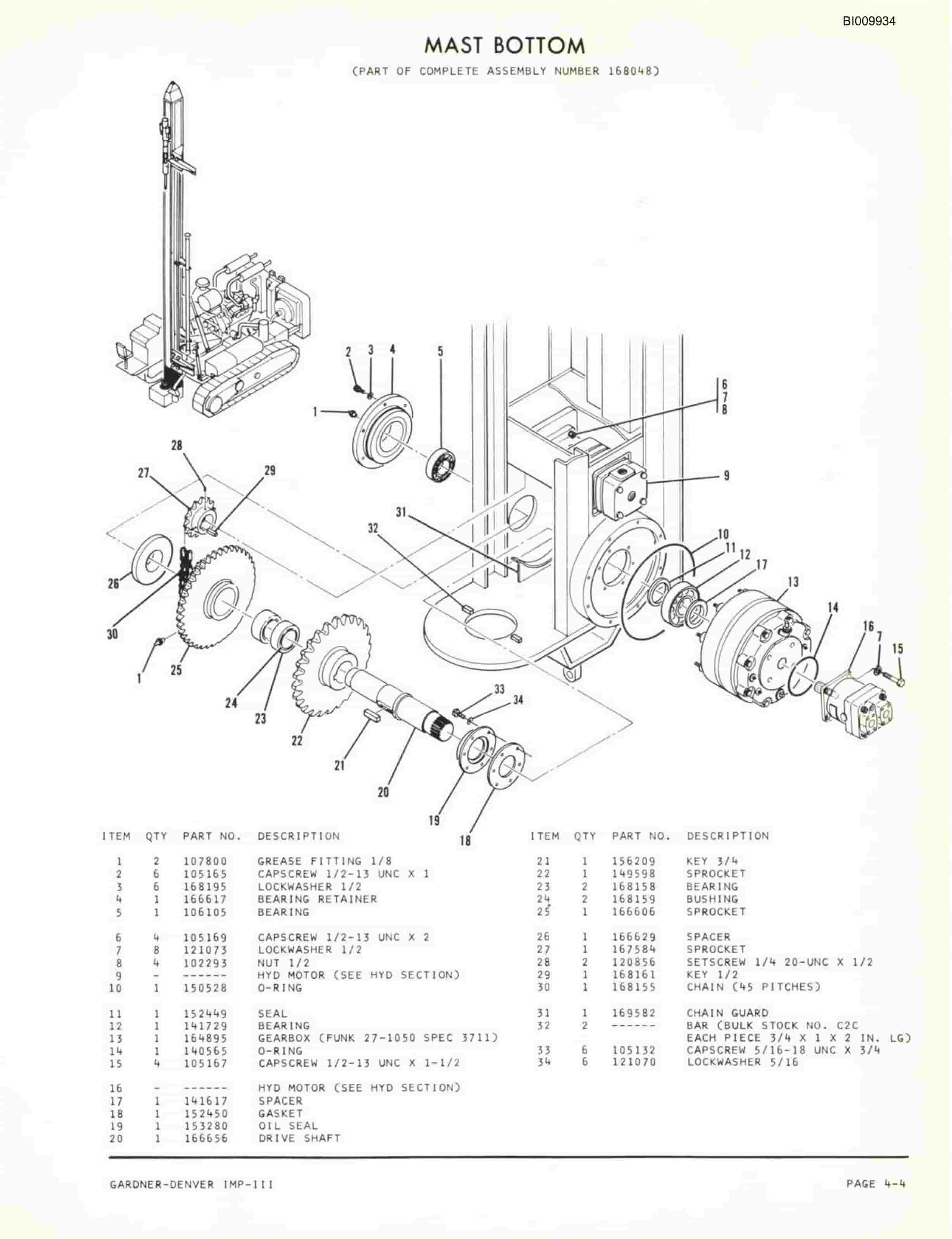 Bucyrus IMP III Parts Catalog BI009934-3