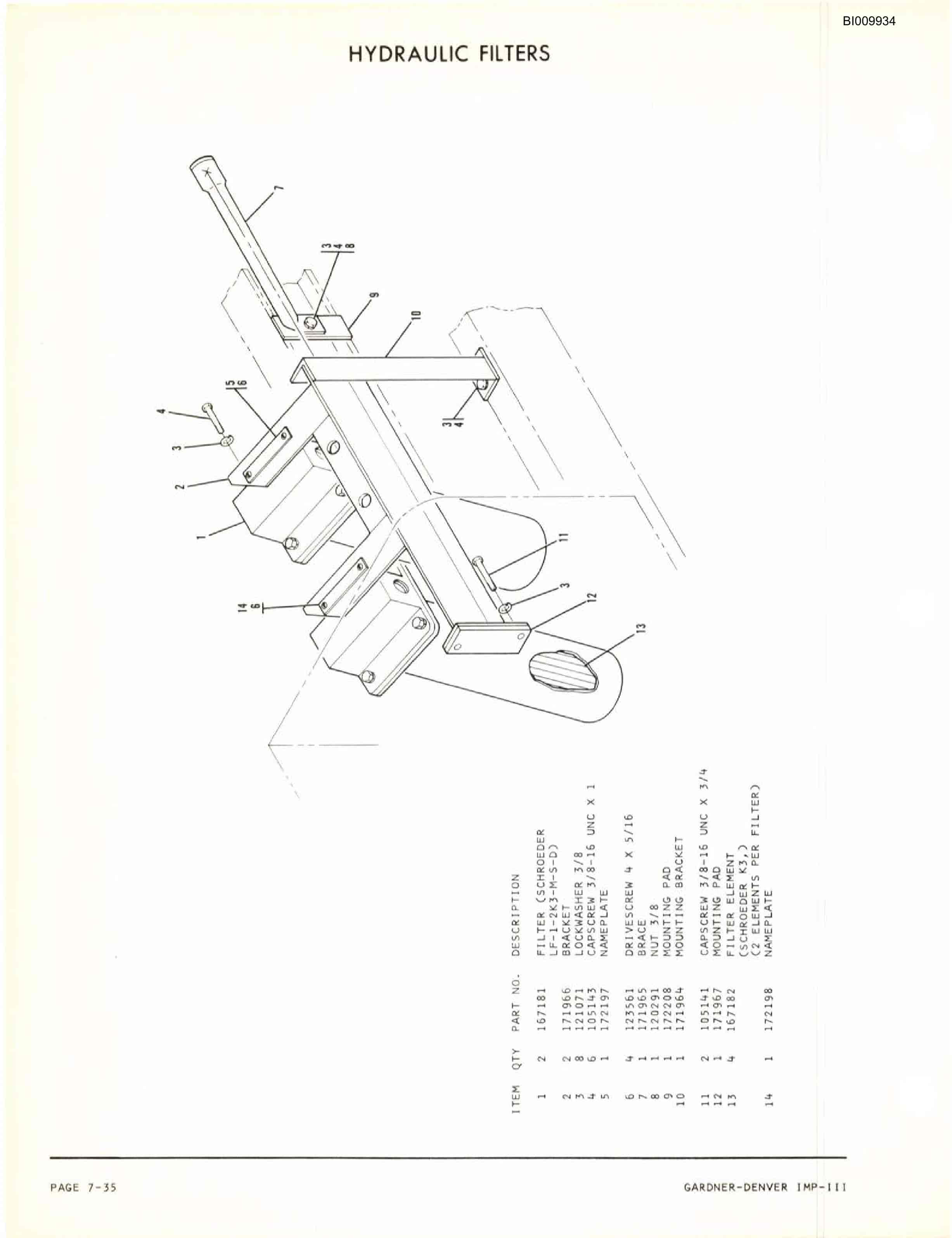 Bucyrus IMP III Parts Catalog BI009934-5